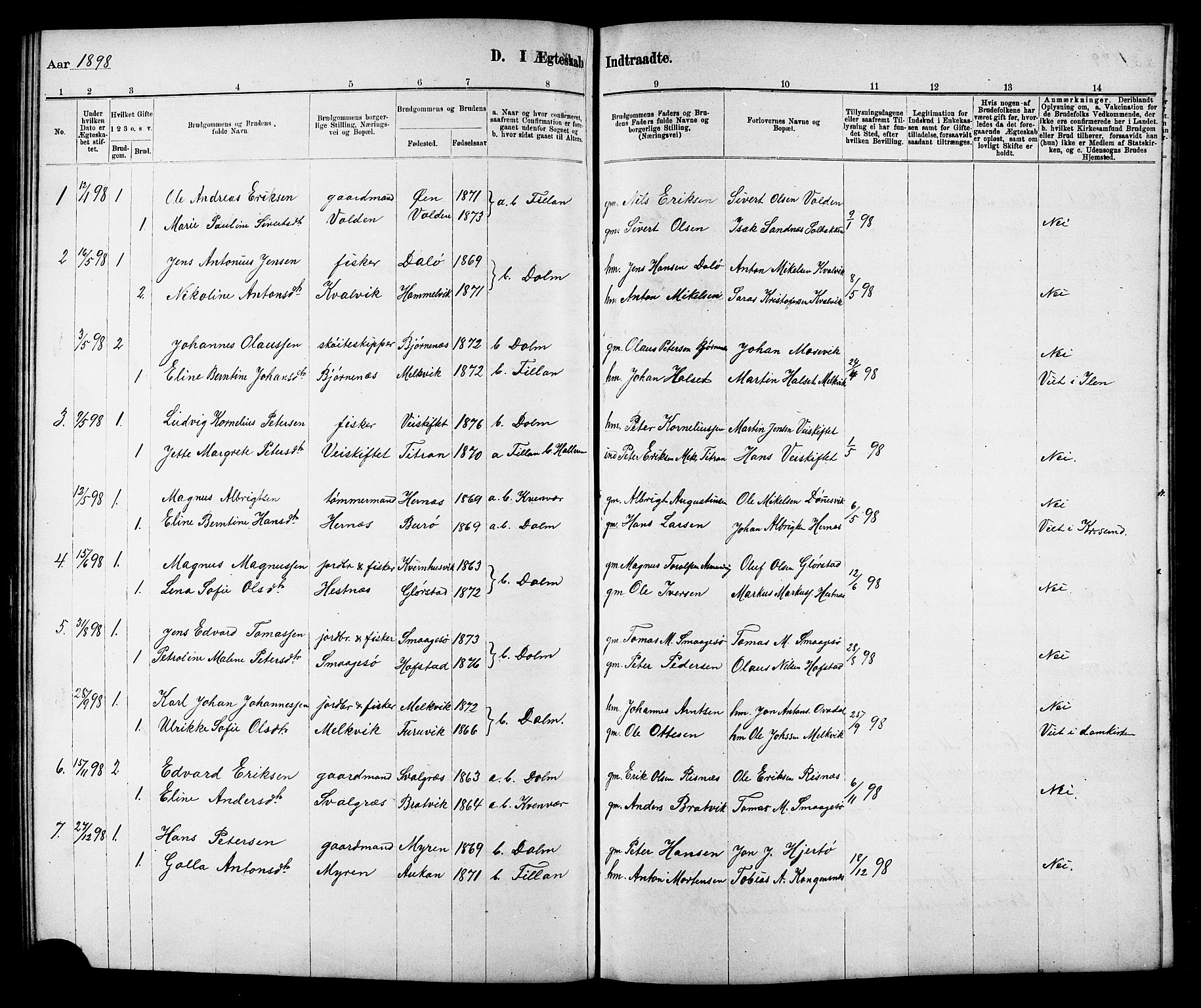 Ministerialprotokoller, klokkerbøker og fødselsregistre - Sør-Trøndelag, AV/SAT-A-1456/634/L0542: Klokkerbok nr. 634C04, 1892-1916