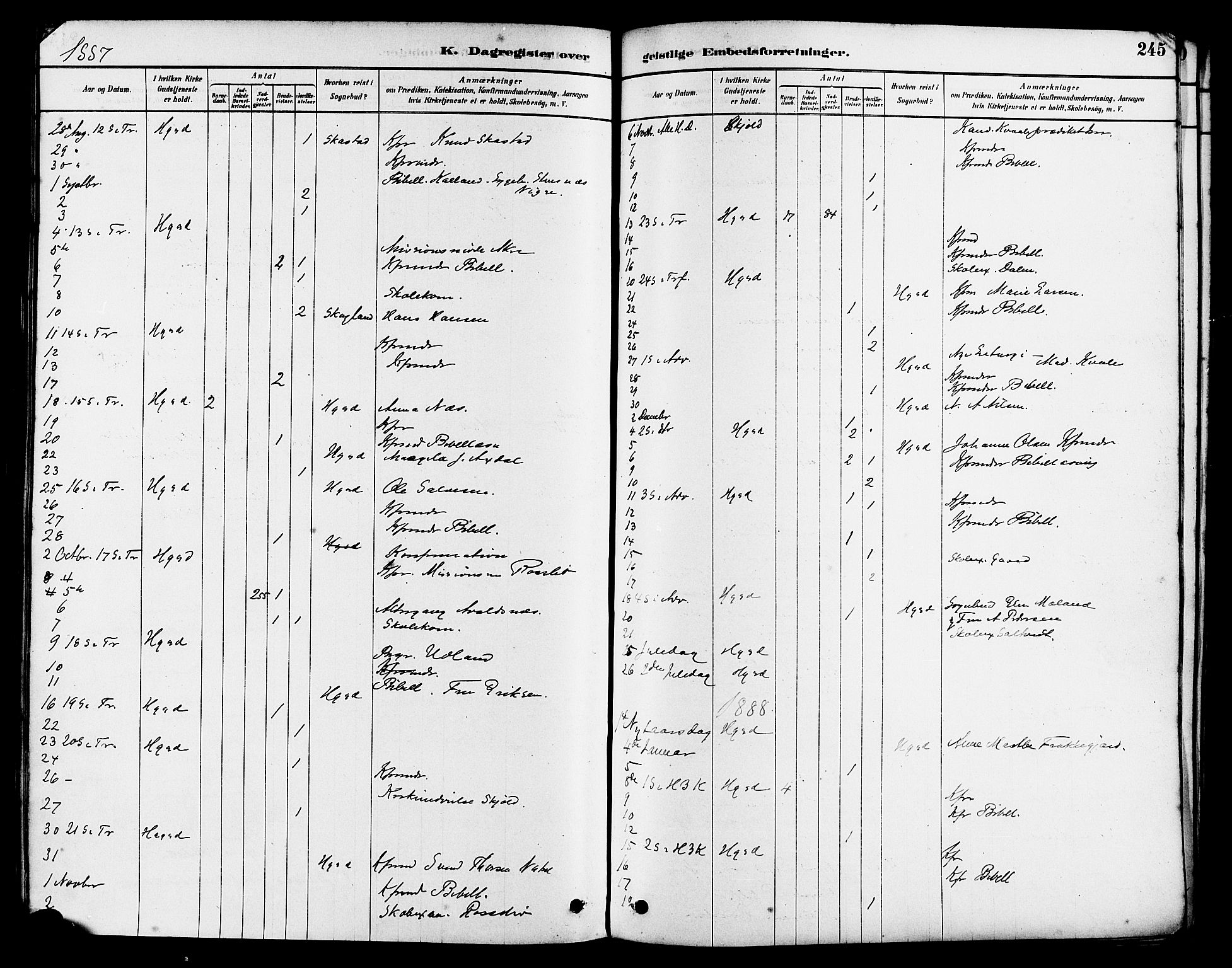 Haugesund sokneprestkontor, SAST/A -101863/H/Ha/Haa/L0003: Ministerialbok nr. A 3, 1885-1890, s. 245