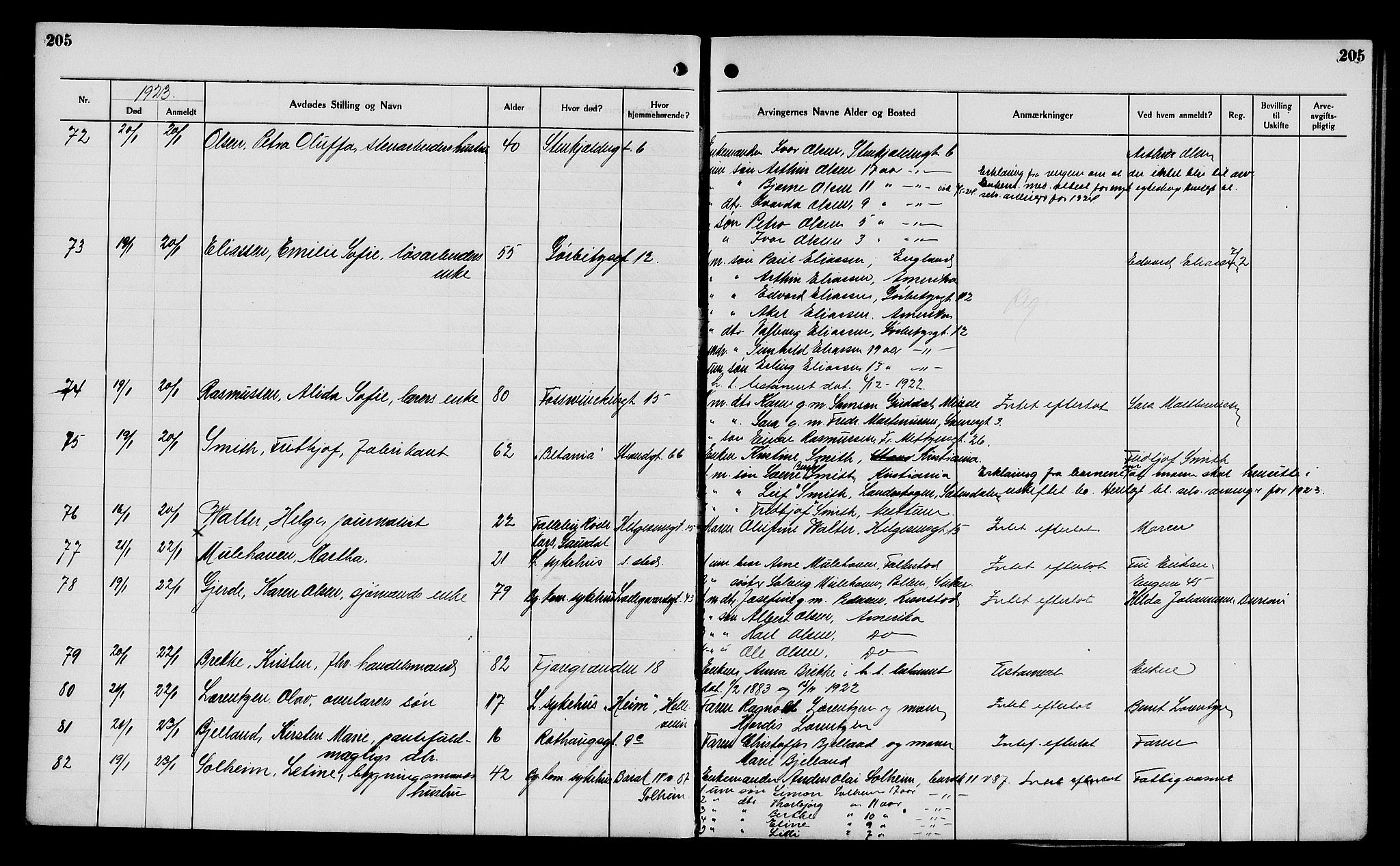 Byfogd og Byskriver i Bergen, AV/SAB-A-3401/06/06Na/L0014: Dødsfallsjournaler, 1921-1924, s. 205