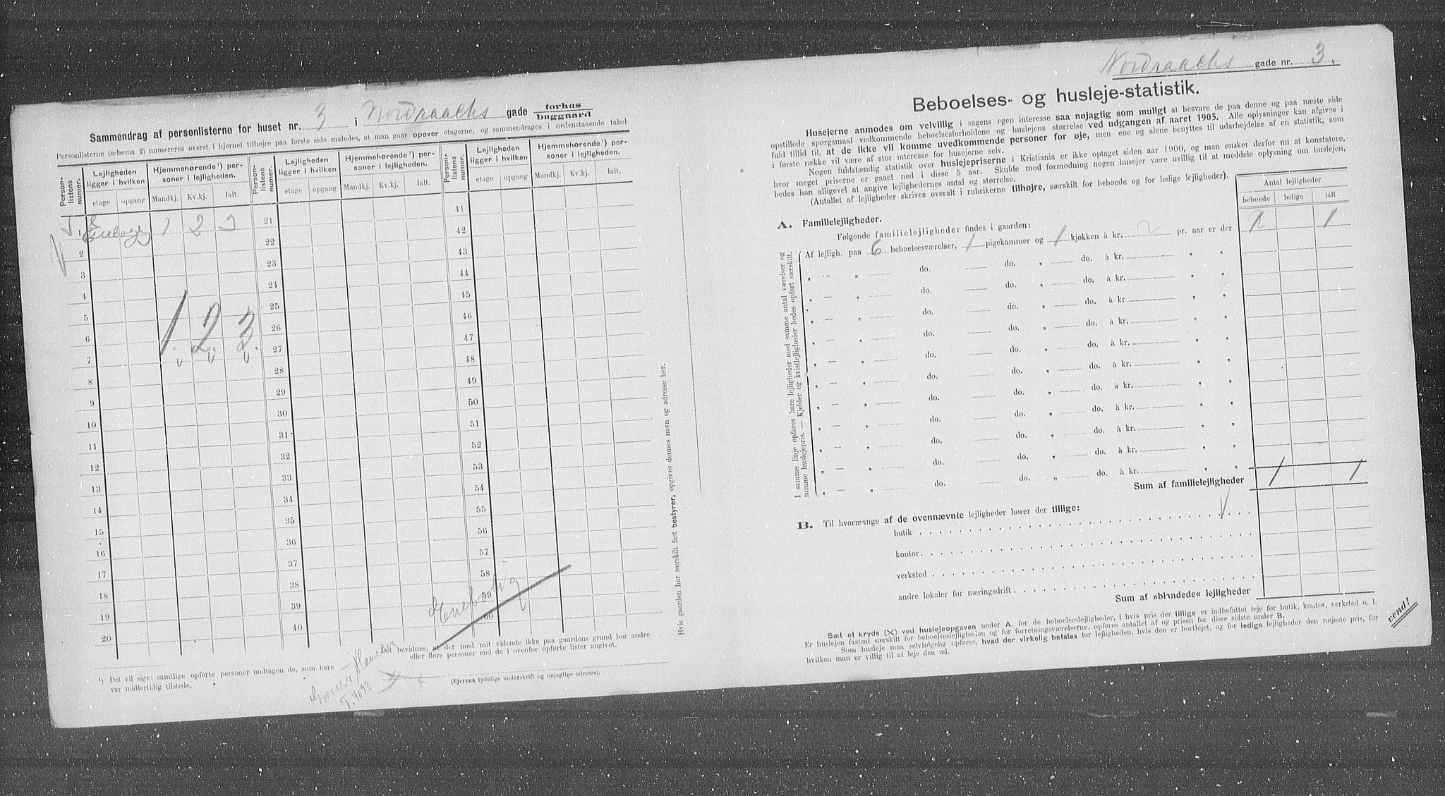 OBA, Kommunal folketelling 31.12.1905 for Kristiania kjøpstad, 1905, s. 38609