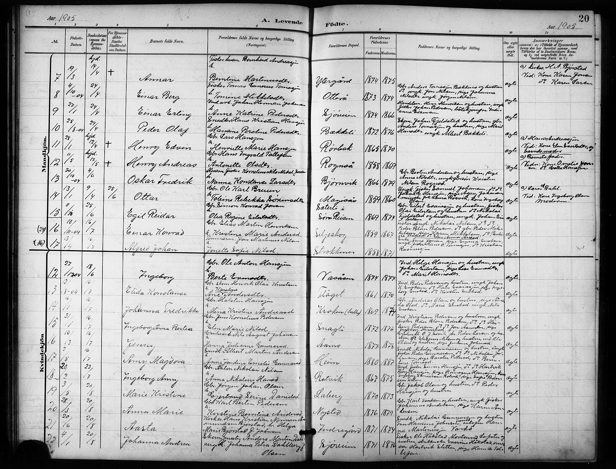 Salangen sokneprestembete, AV/SATØ-S-1324/H/Hb/L0004klokker: Klokkerbok nr. 4, 1900-1924, s. 20