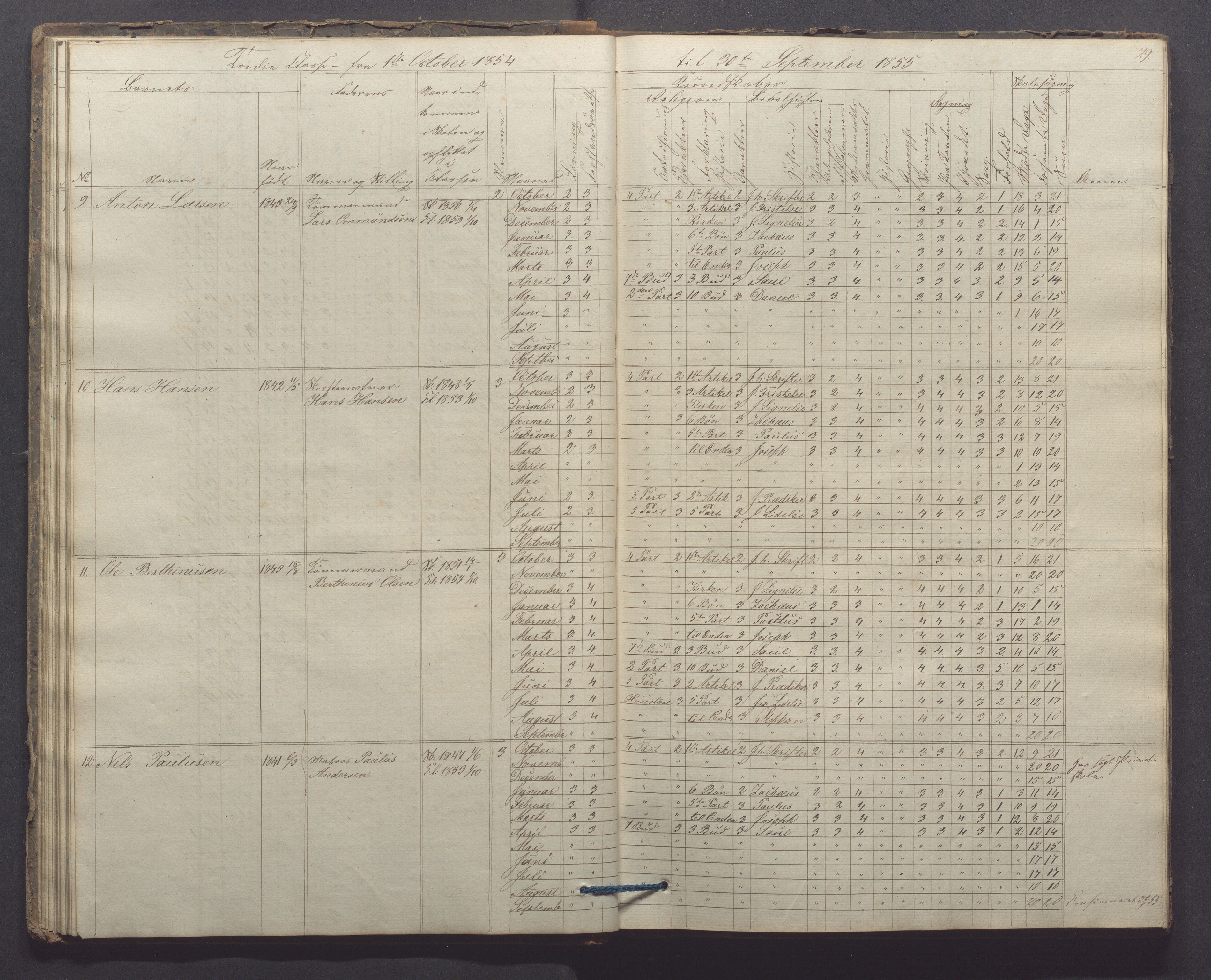 Egersund kommune (Ladested) - Egersund almueskole/folkeskole, IKAR/K-100521/H/L0006: Skoleprotokoll - Folkeskolen, 3. klasse, 1854-1862, s. 29