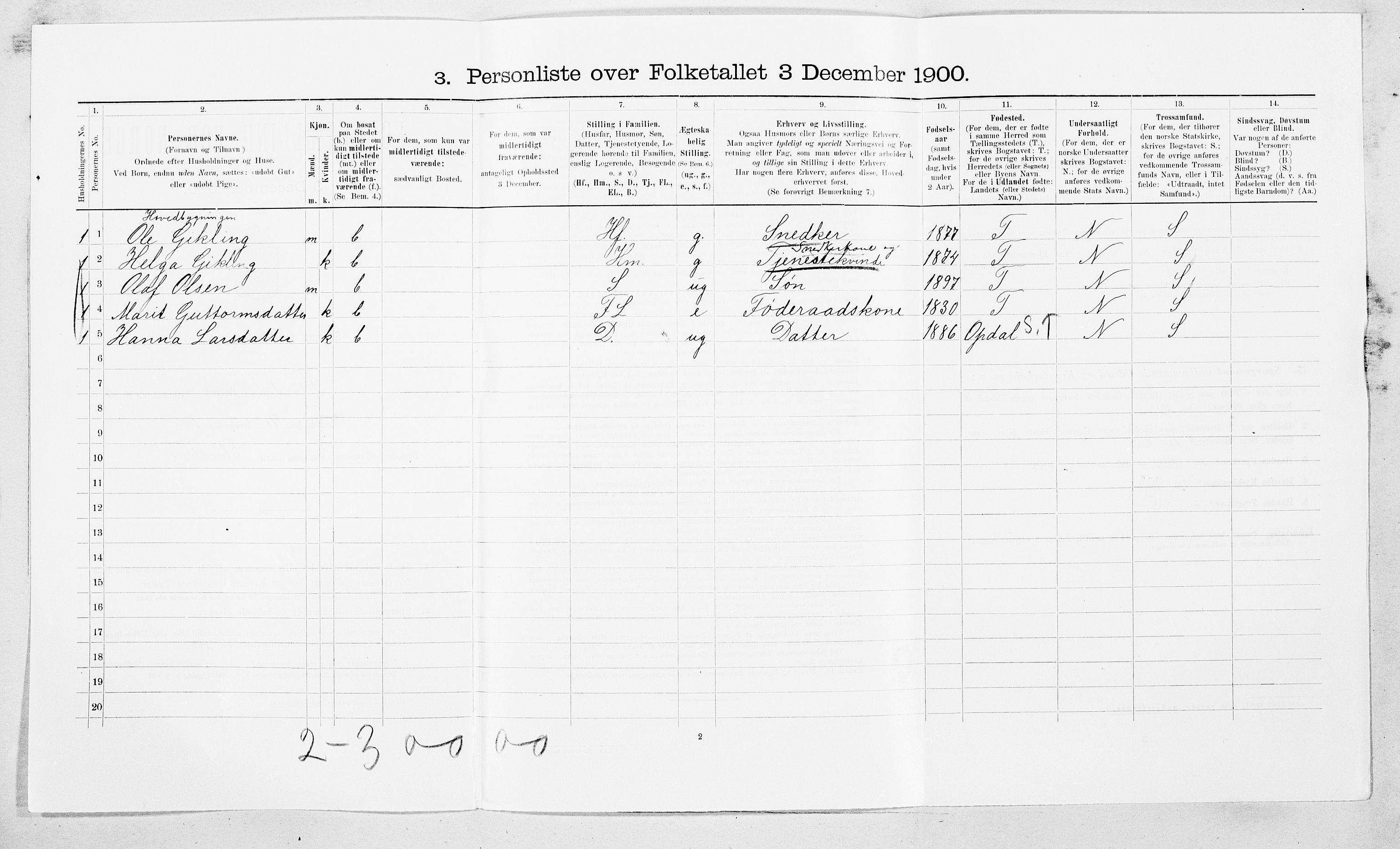 SAT, Folketelling 1900 for 1563 Sunndal herred, 1900, s. 359