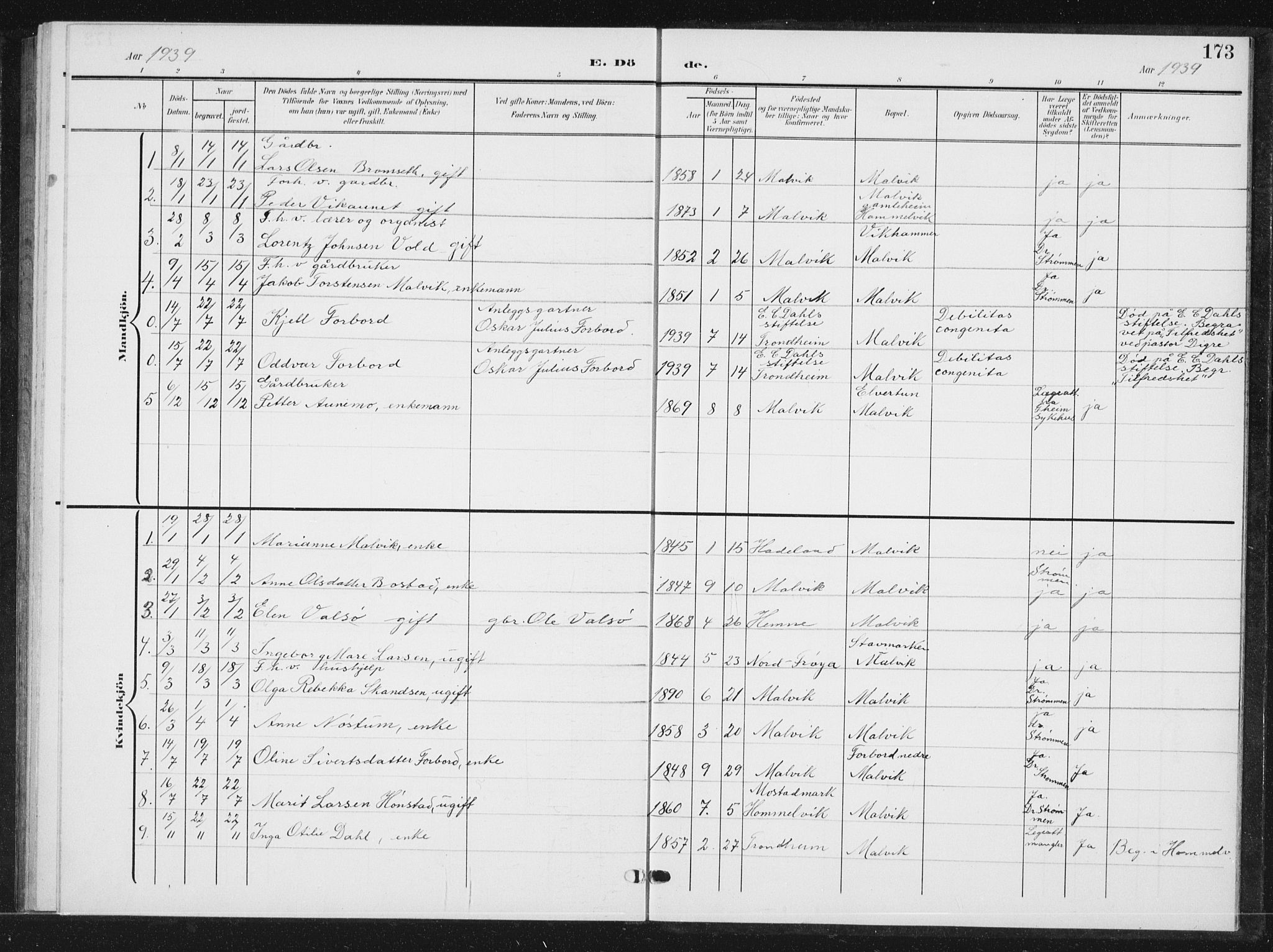 Ministerialprotokoller, klokkerbøker og fødselsregistre - Sør-Trøndelag, AV/SAT-A-1456/616/L0424: Klokkerbok nr. 616C07, 1904-1940, s. 173