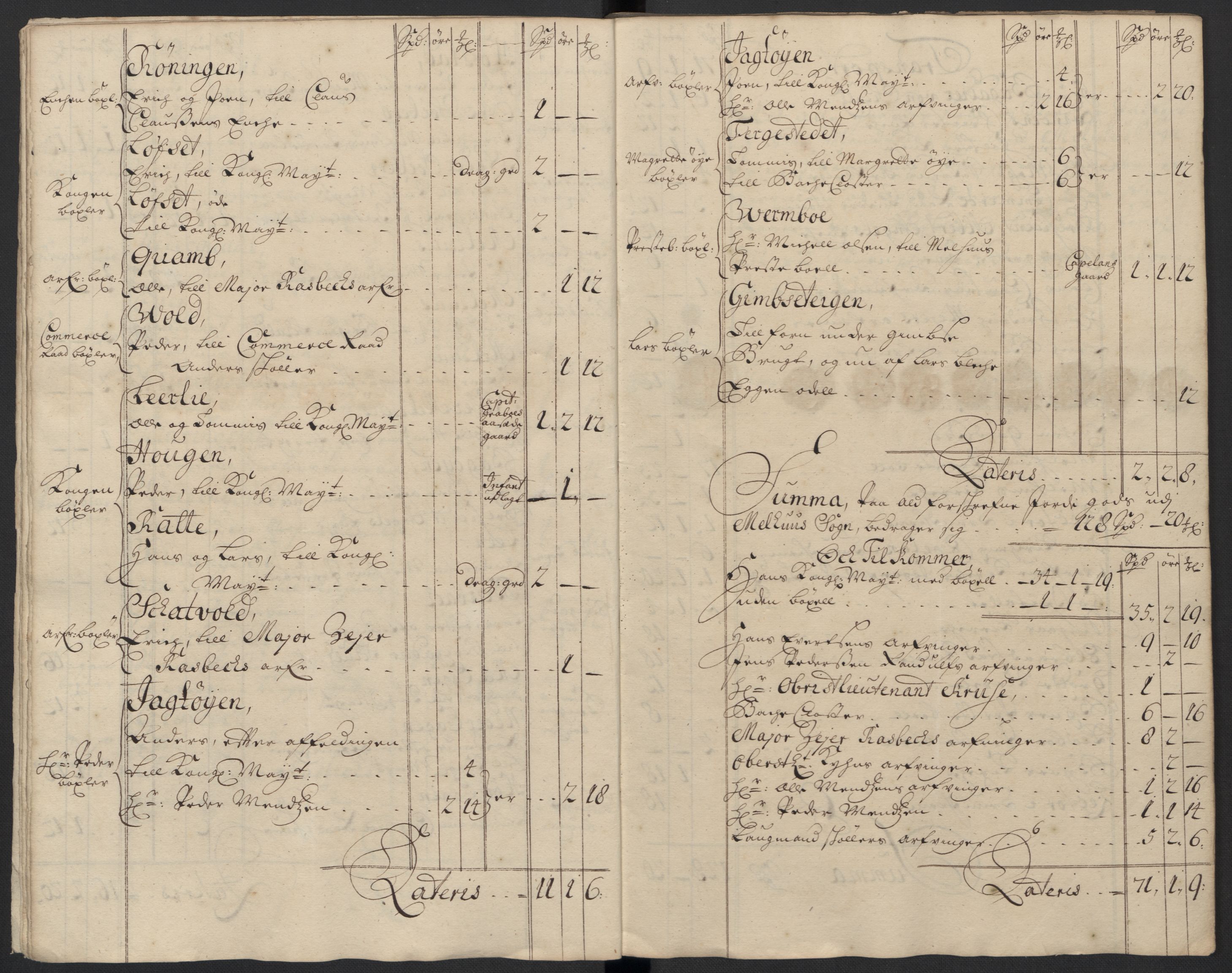 Rentekammeret inntil 1814, Reviderte regnskaper, Fogderegnskap, RA/EA-4092/R60/L3958: Fogderegnskap Orkdal og Gauldal, 1708, s. 106