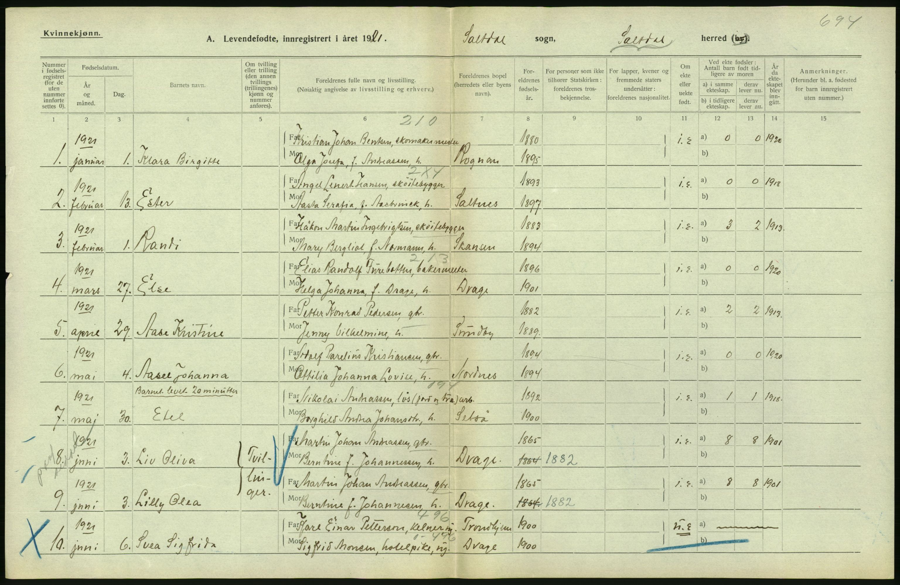 Statistisk sentralbyrå, Sosiodemografiske emner, Befolkning, AV/RA-S-2228/D/Df/Dfc/Dfca/L0049: Nordland fylke: Levendefødte menn og kvinner. Bygder., 1921, s. 222