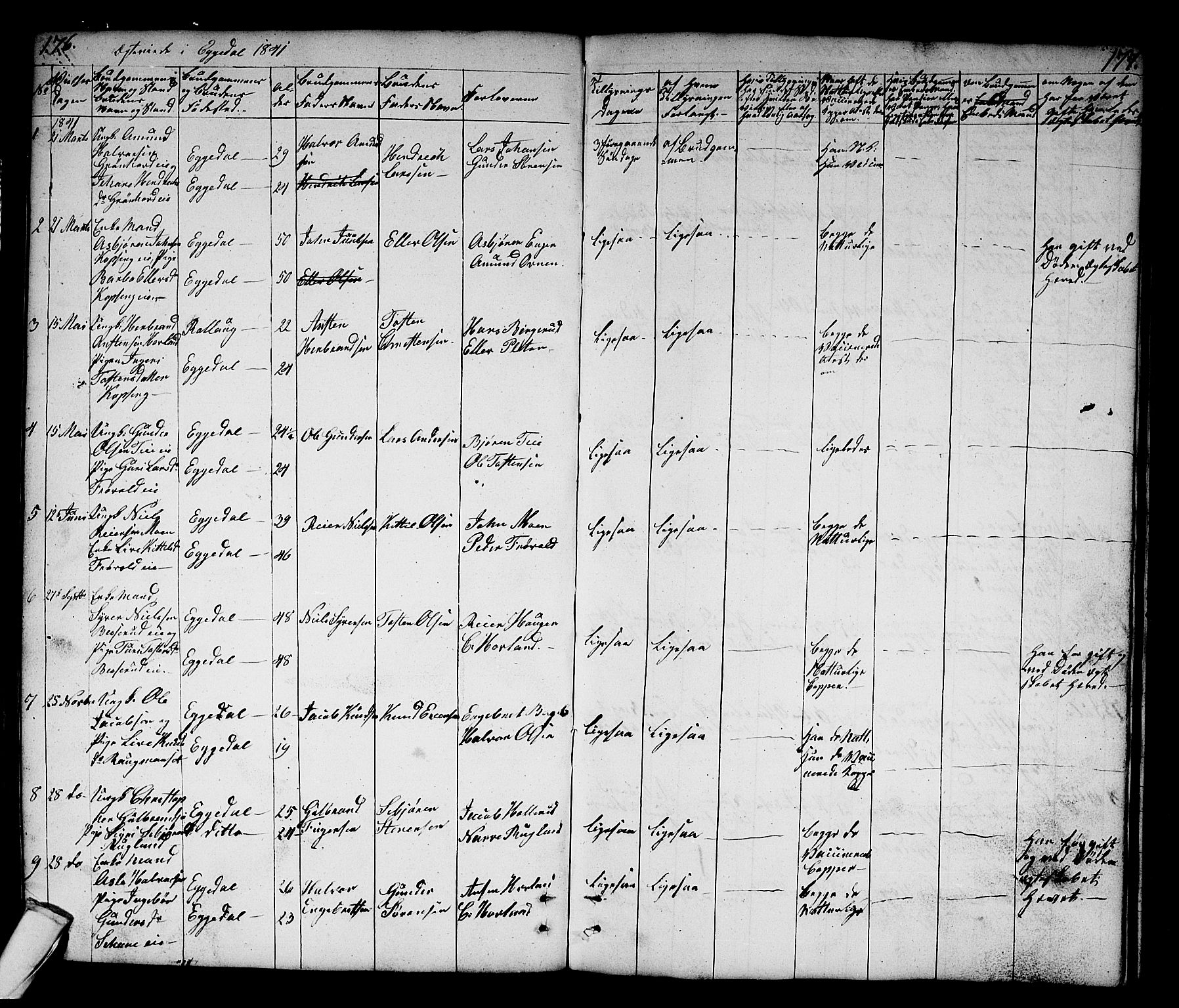 Sigdal kirkebøker, AV/SAKO-A-245/G/Gb/L0001: Klokkerbok nr. II 1, 1841-1874, s. 176-177