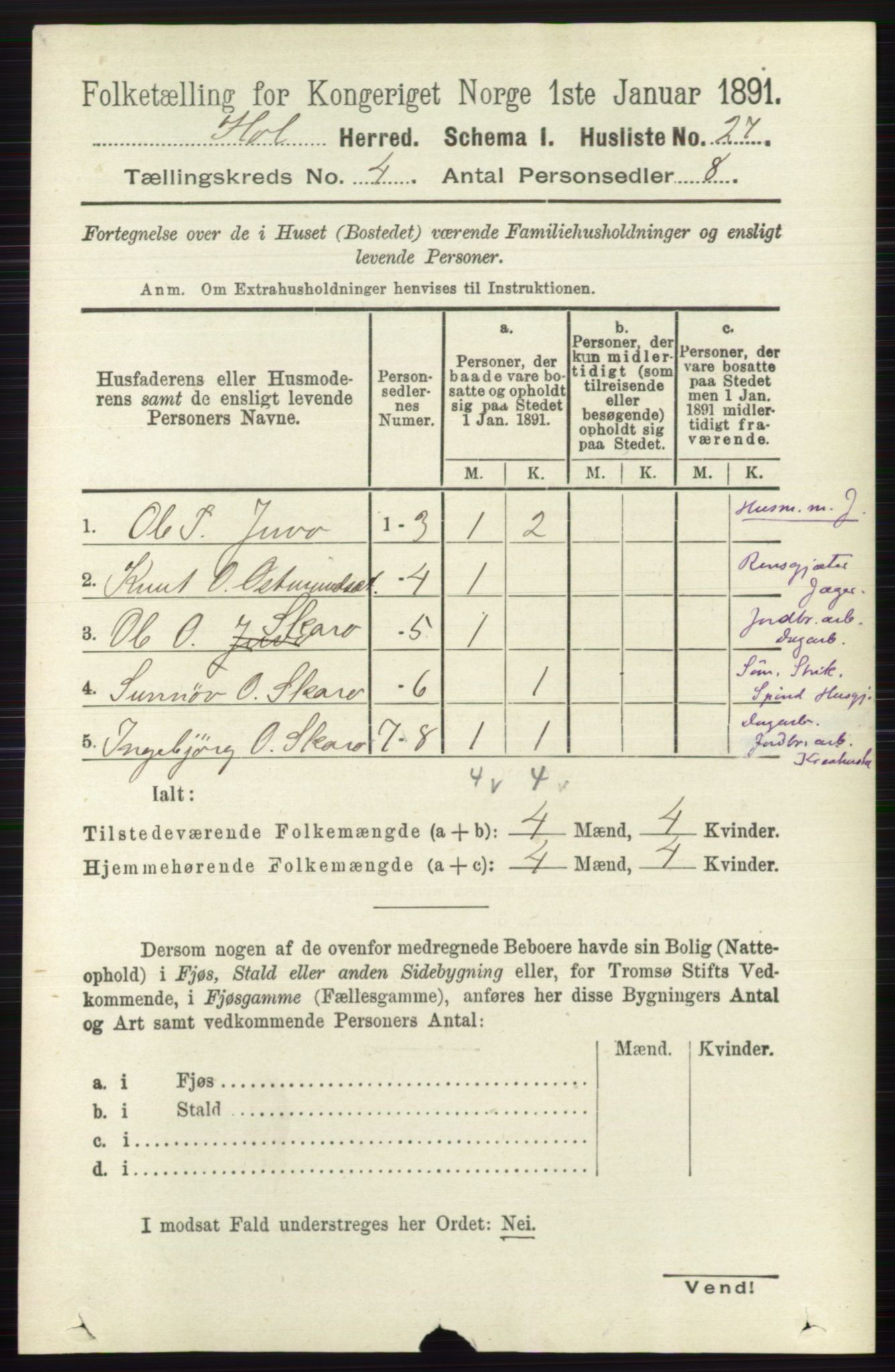 RA, Folketelling 1891 for 0620 Hol herred, 1891, s. 1252