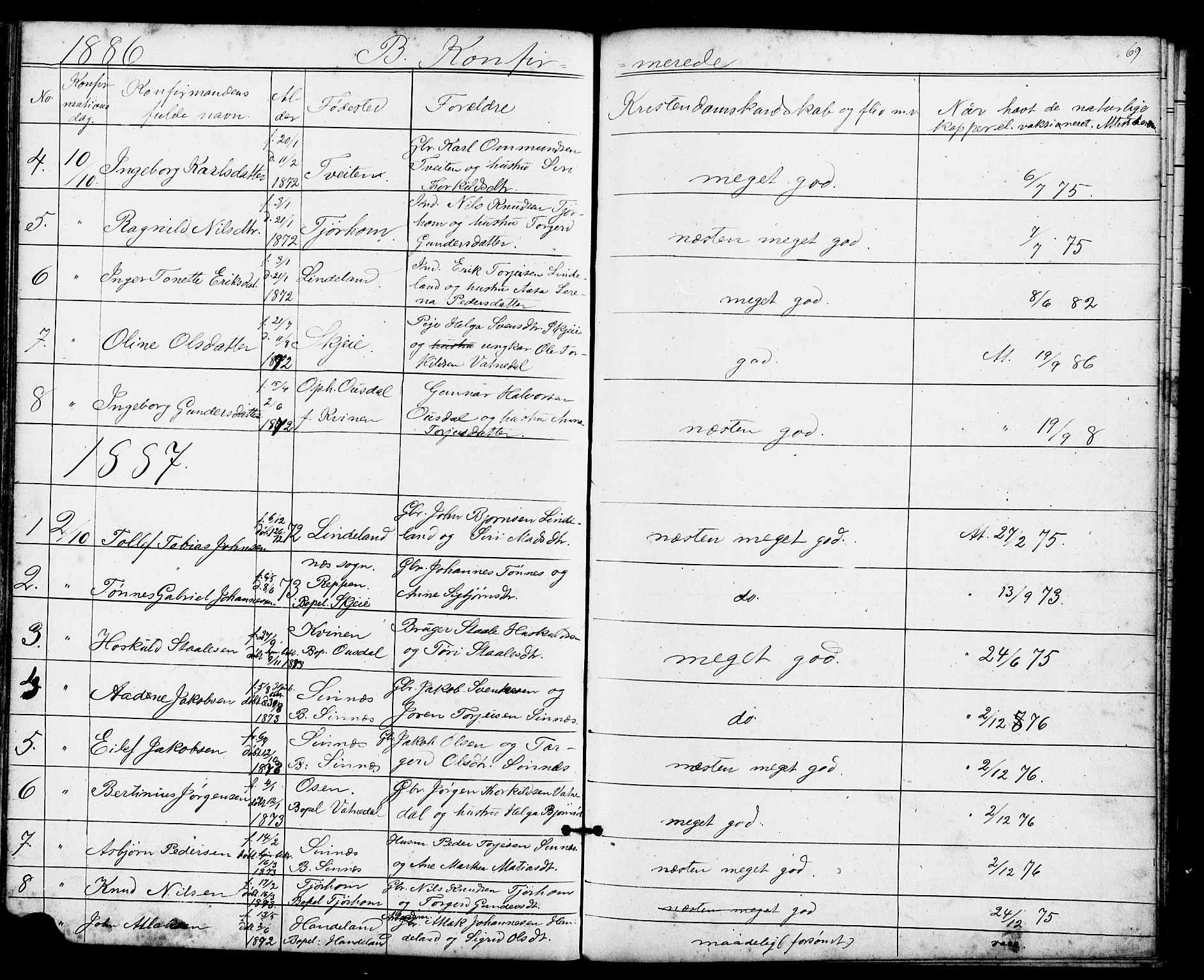 Sirdal sokneprestkontor, AV/SAK-1111-0036/F/Fb/Fba/L0001: Klokkerbok nr. B 1, 1872-1905, s. 69