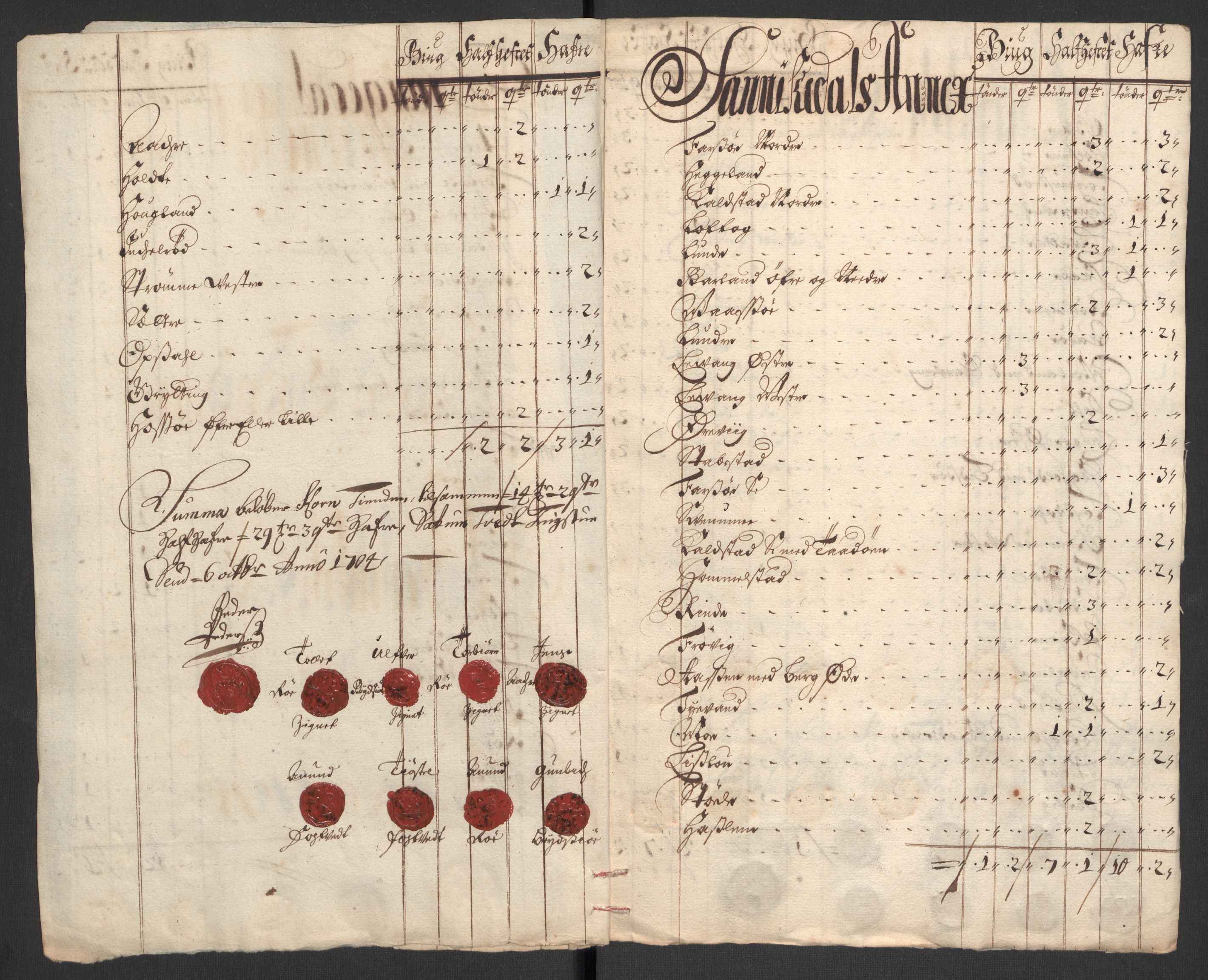 Rentekammeret inntil 1814, Reviderte regnskaper, Fogderegnskap, AV/RA-EA-4092/R36/L2112: Fogderegnskap Øvre og Nedre Telemark og Bamble, 1704, s. 33