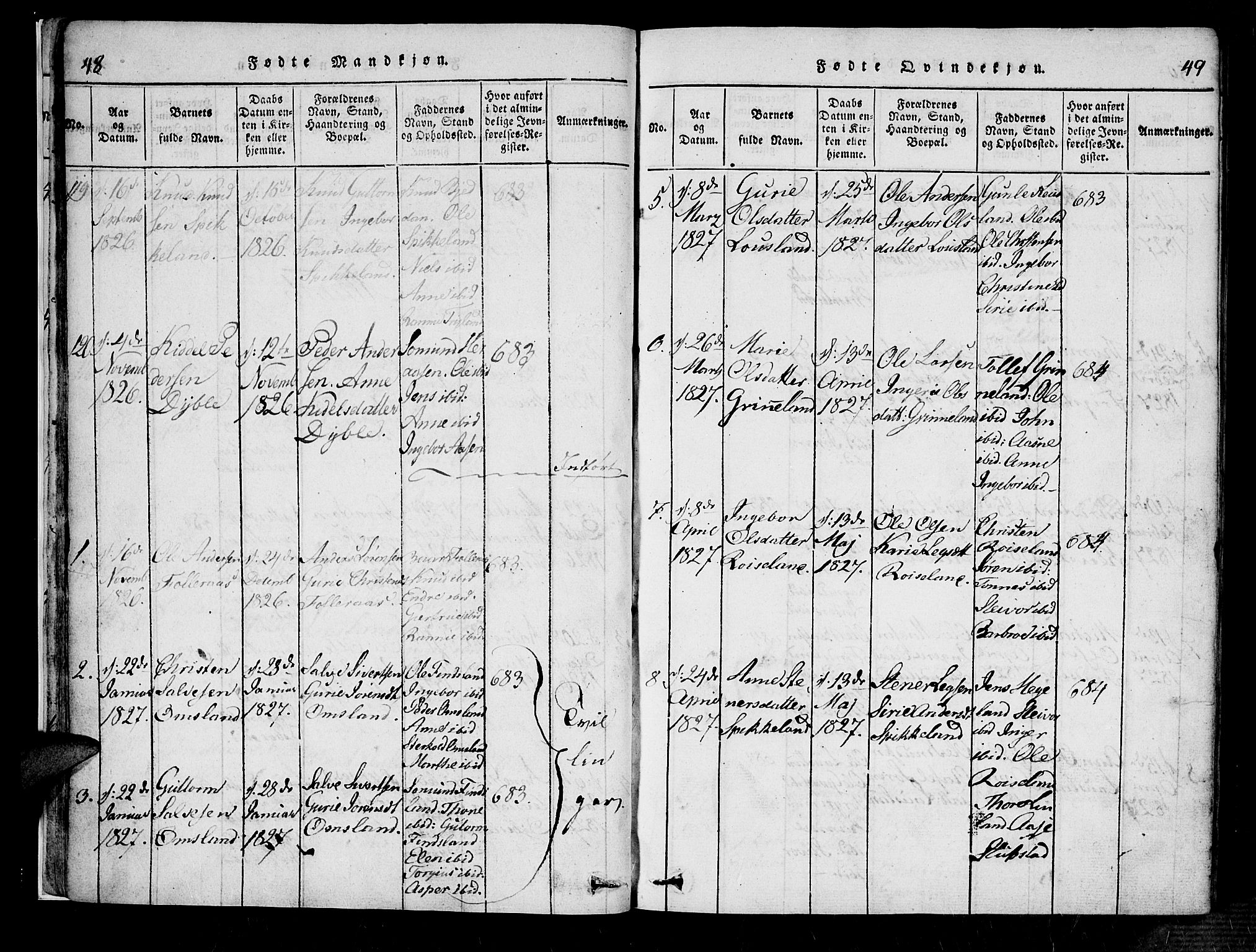Bjelland sokneprestkontor, SAK/1111-0005/F/Fa/Fab/L0002: Ministerialbok nr. A 2, 1816-1869, s. 48-49