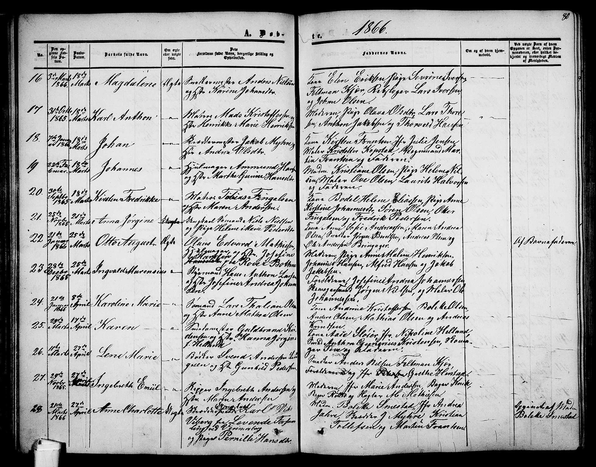 Holmestrand kirkebøker, AV/SAKO-A-346/G/Ga/L0003: Klokkerbok nr. 3, 1849-1874, s. 80