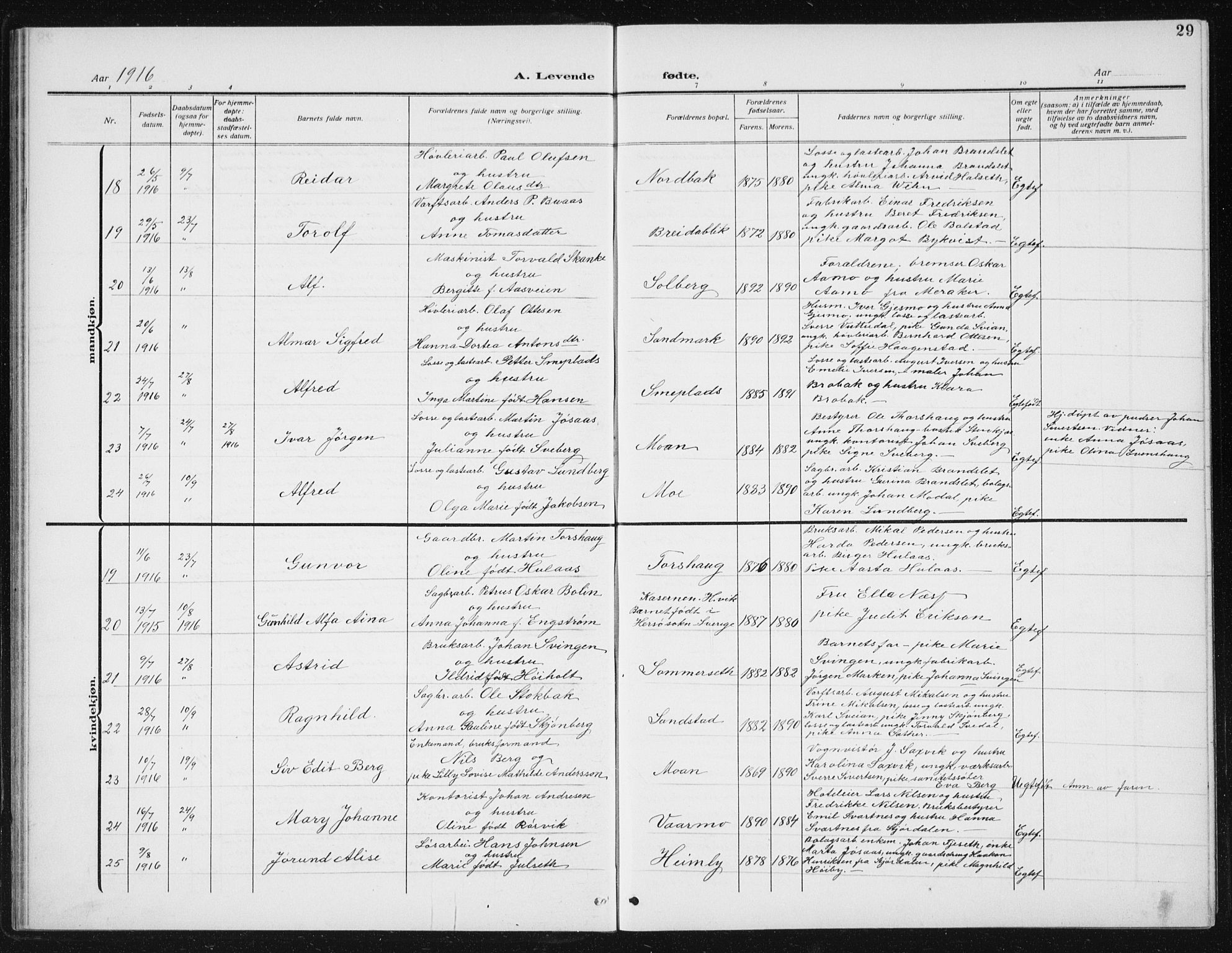 Ministerialprotokoller, klokkerbøker og fødselsregistre - Sør-Trøndelag, SAT/A-1456/617/L0431: Klokkerbok nr. 617C02, 1910-1936, s. 29