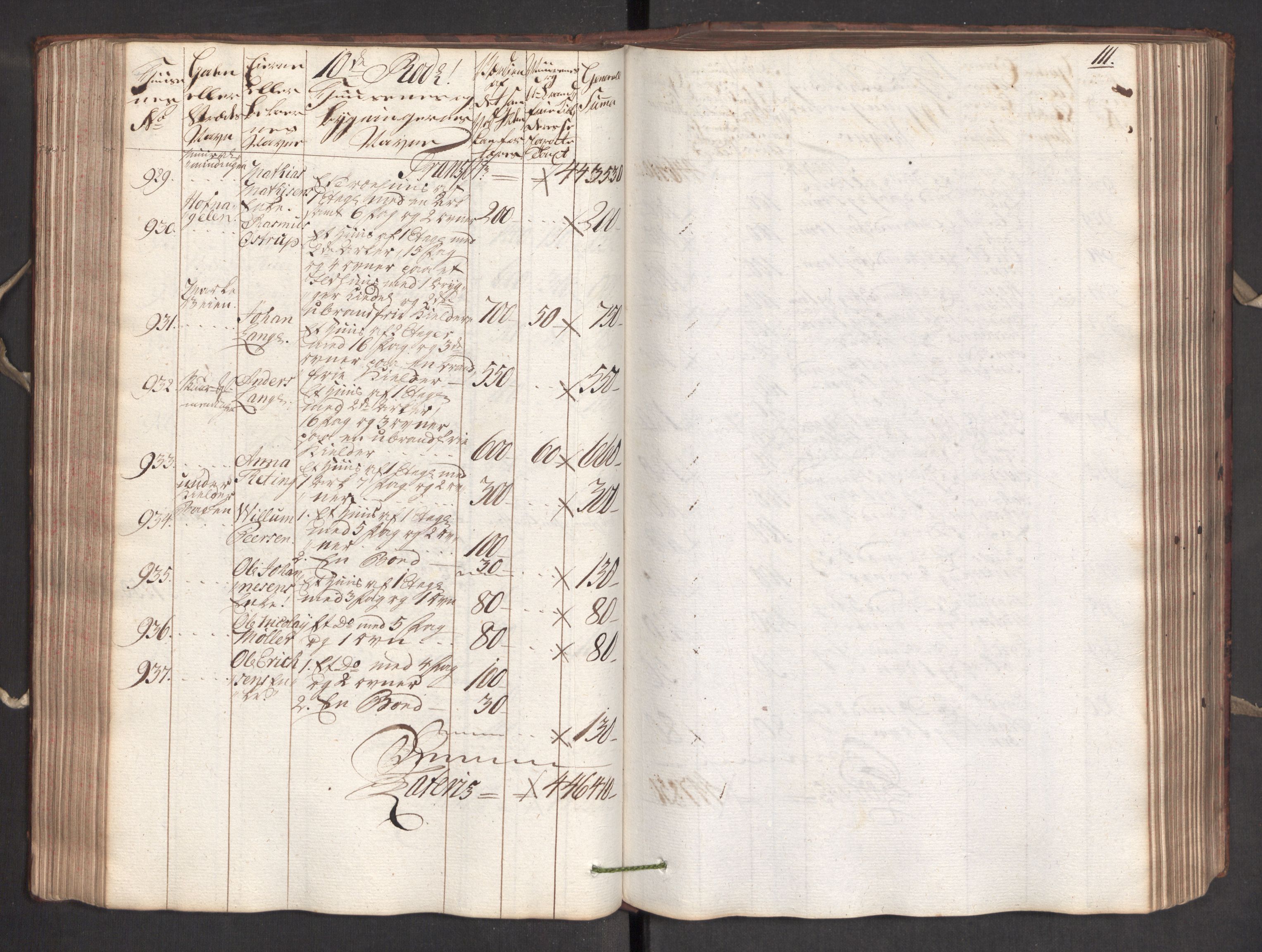 Kommersekollegiet, Brannforsikringskontoret 1767-1814, AV/RA-EA-5458/F/Fa/L0005/0001: Bergen / Branntakstprotokoll, 1787, s. 110b-111a