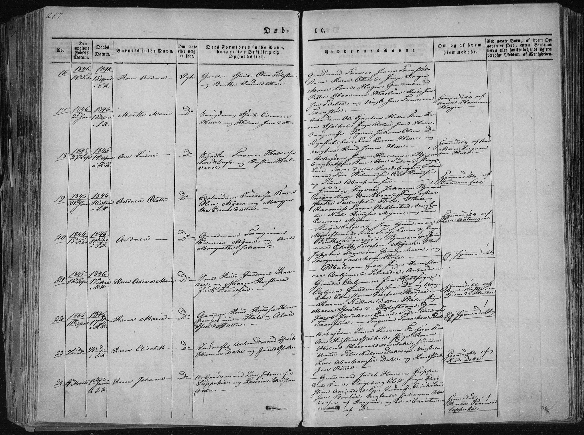 Sannidal kirkebøker, AV/SAKO-A-296/F/Fa/L0006: Ministerialbok nr. 6, 1831-1847, s. 287