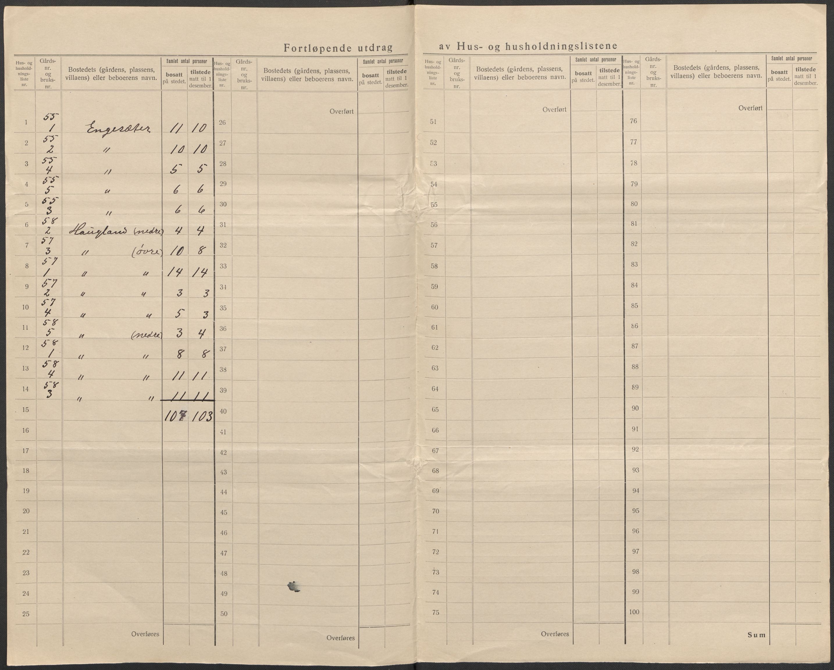 SAB, Folketelling 1920 for 1414 Brekke herred, 1920, s. 20