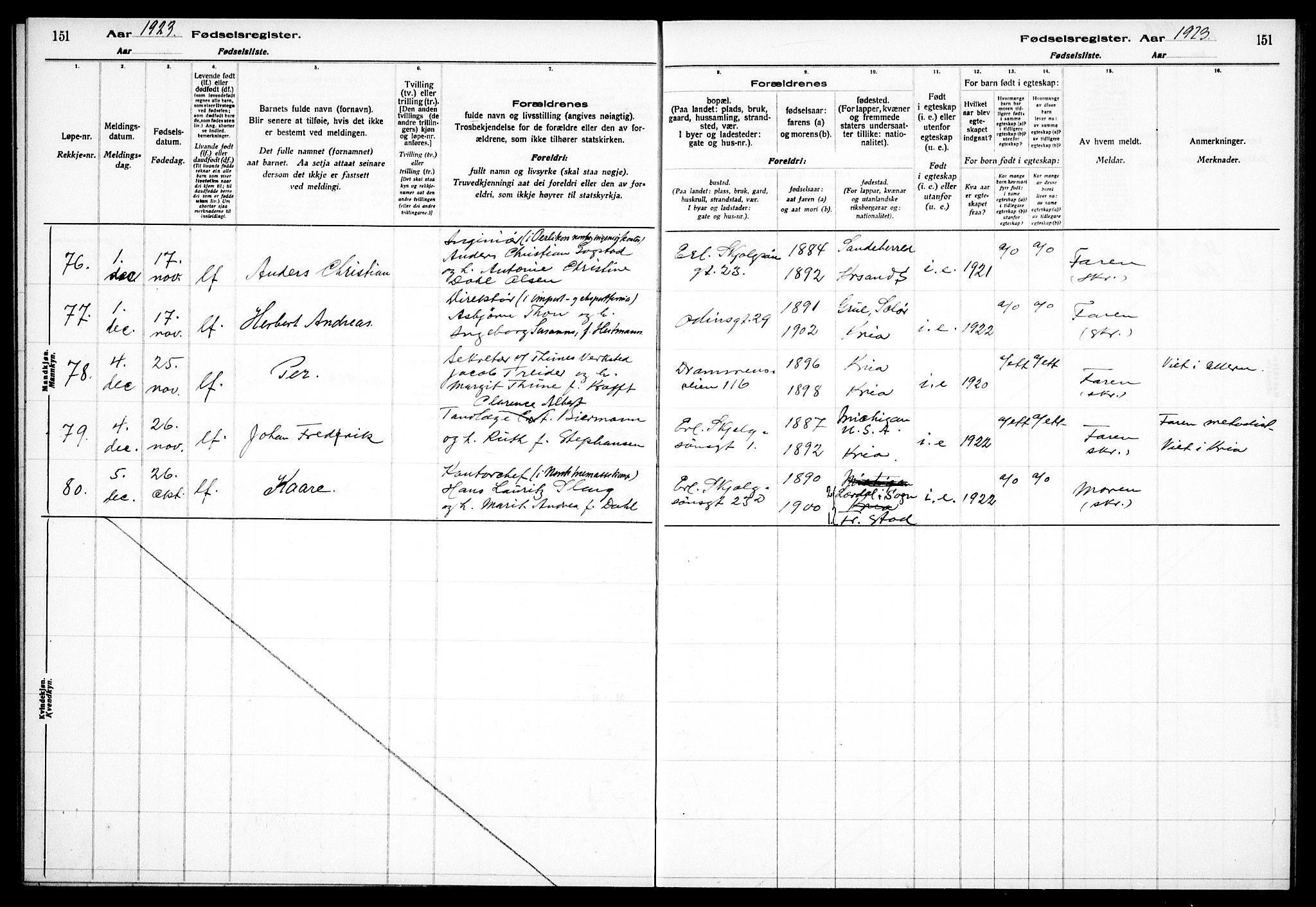 Frogner prestekontor Kirkebøker, SAO/A-10886/J/Ja/L0001: Fødselsregister nr. 1, 1916-1927, s. 151