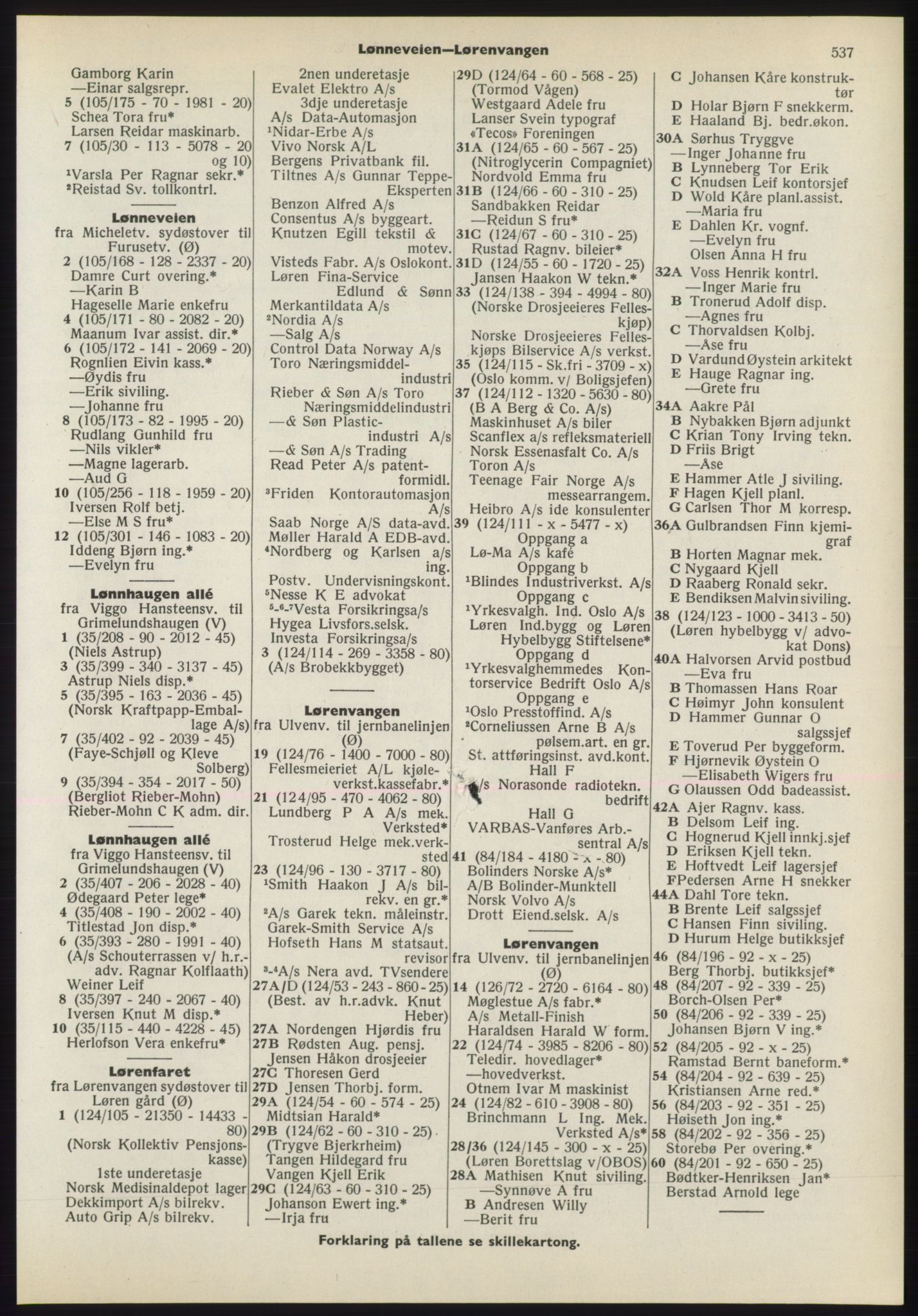 Kristiania/Oslo adressebok, PUBL/-, 1970-1971, s. 537