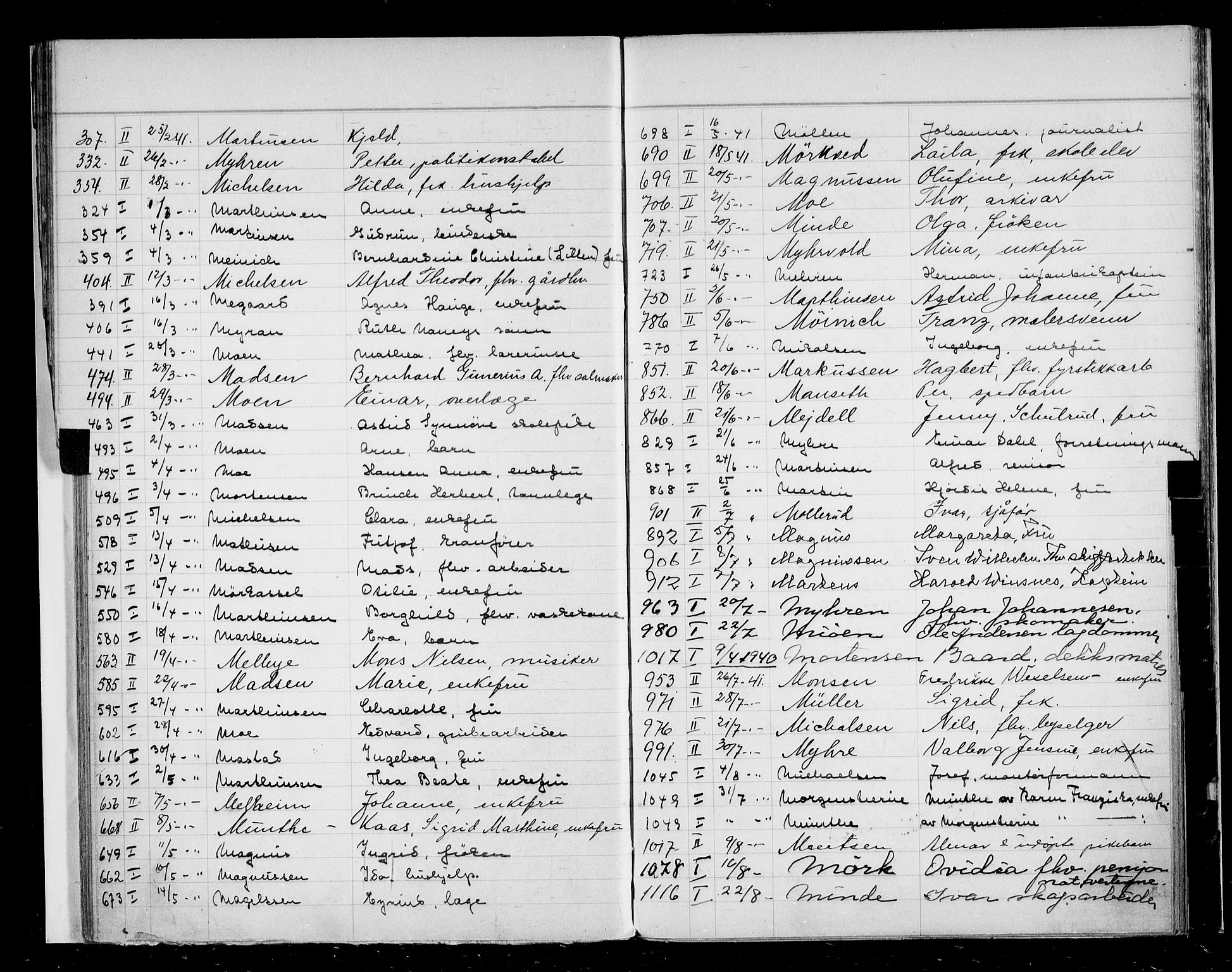 Oslo skifterett, AV/SAO-A-10383/F/Fa/Faa/L0041: Register til dødsfallsprotokollene, 1941