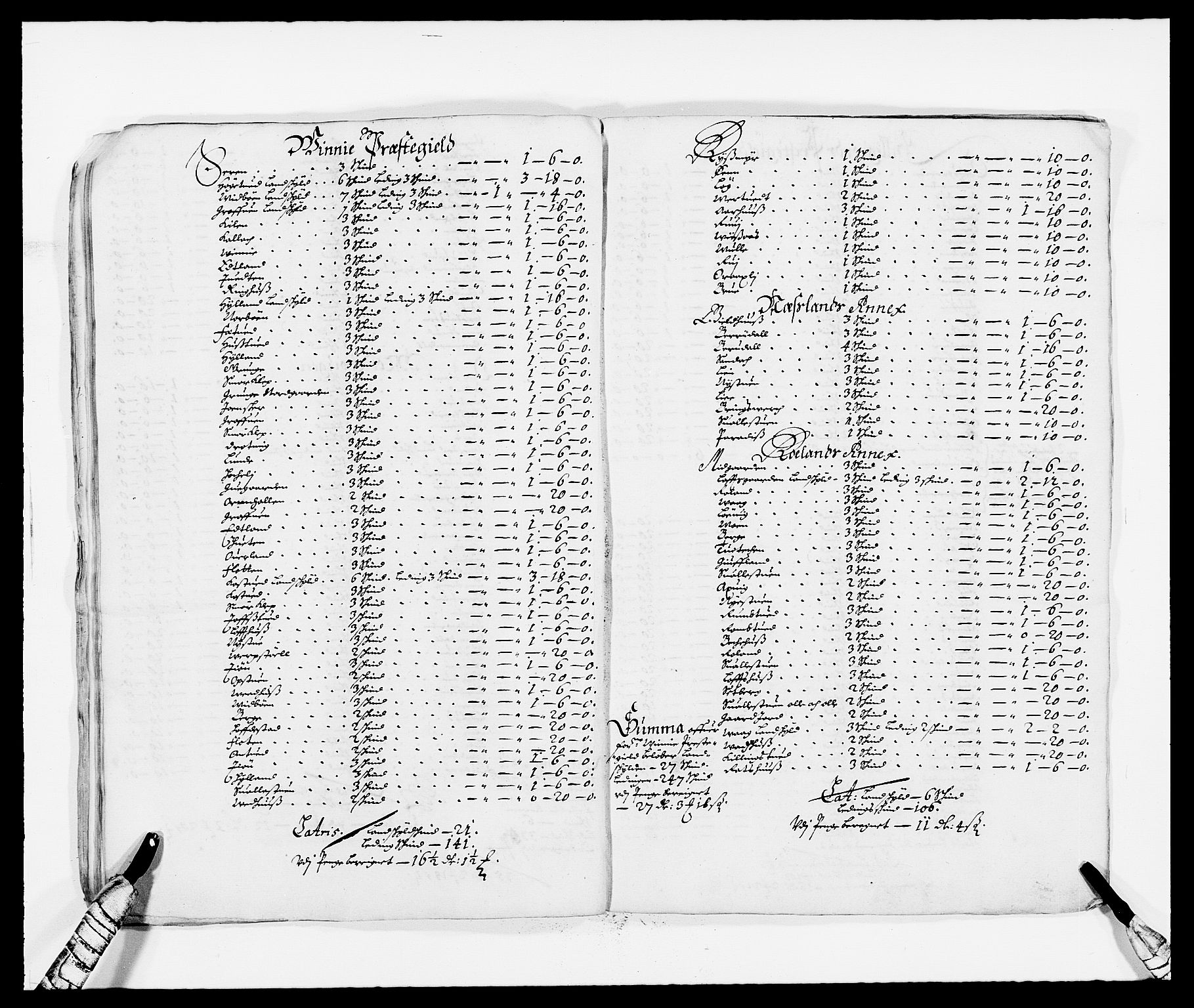 Rentekammeret inntil 1814, Reviderte regnskaper, Fogderegnskap, AV/RA-EA-4092/R35/L2057: Fogderegnskap Øvre og Nedre Telemark, 1666-1667, s. 477