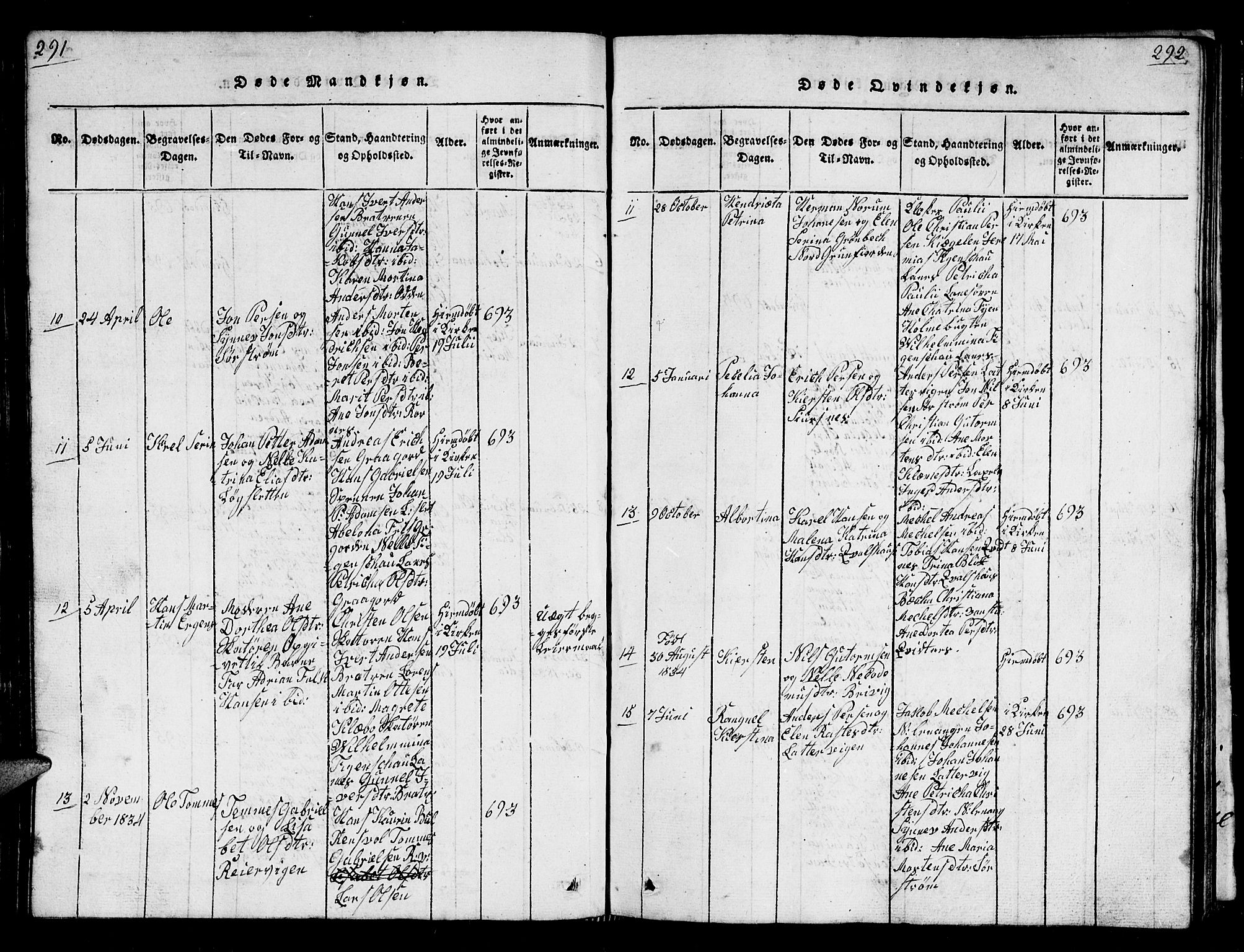 Karlsøy sokneprestembete, AV/SATØ-S-1299/H/Ha/Hab/L0001klokker: Klokkerbok nr. 1, 1821-1840, s. 291-292