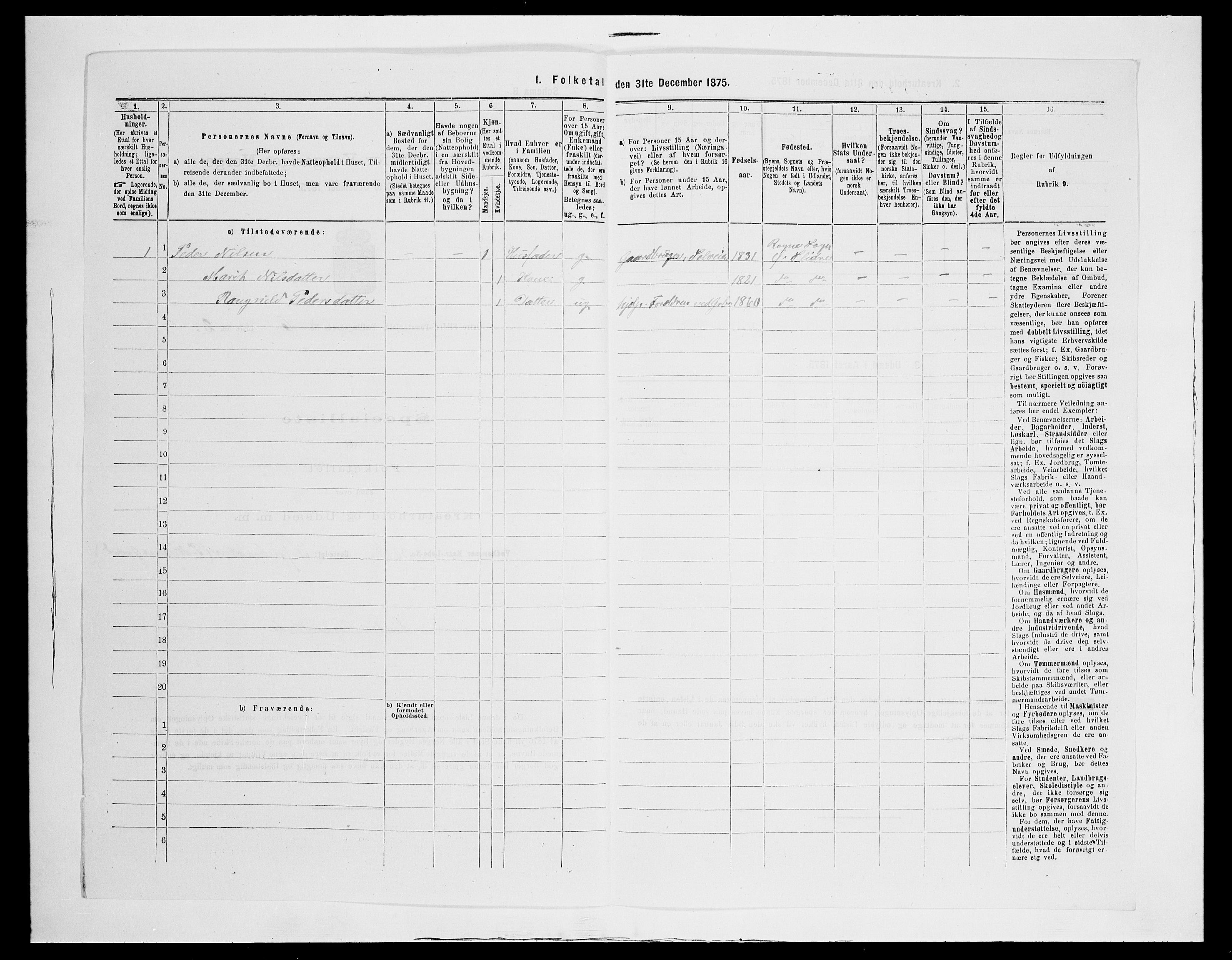 SAH, Folketelling 1875 for 0544P Øystre Slidre prestegjeld, 1875, s. 695