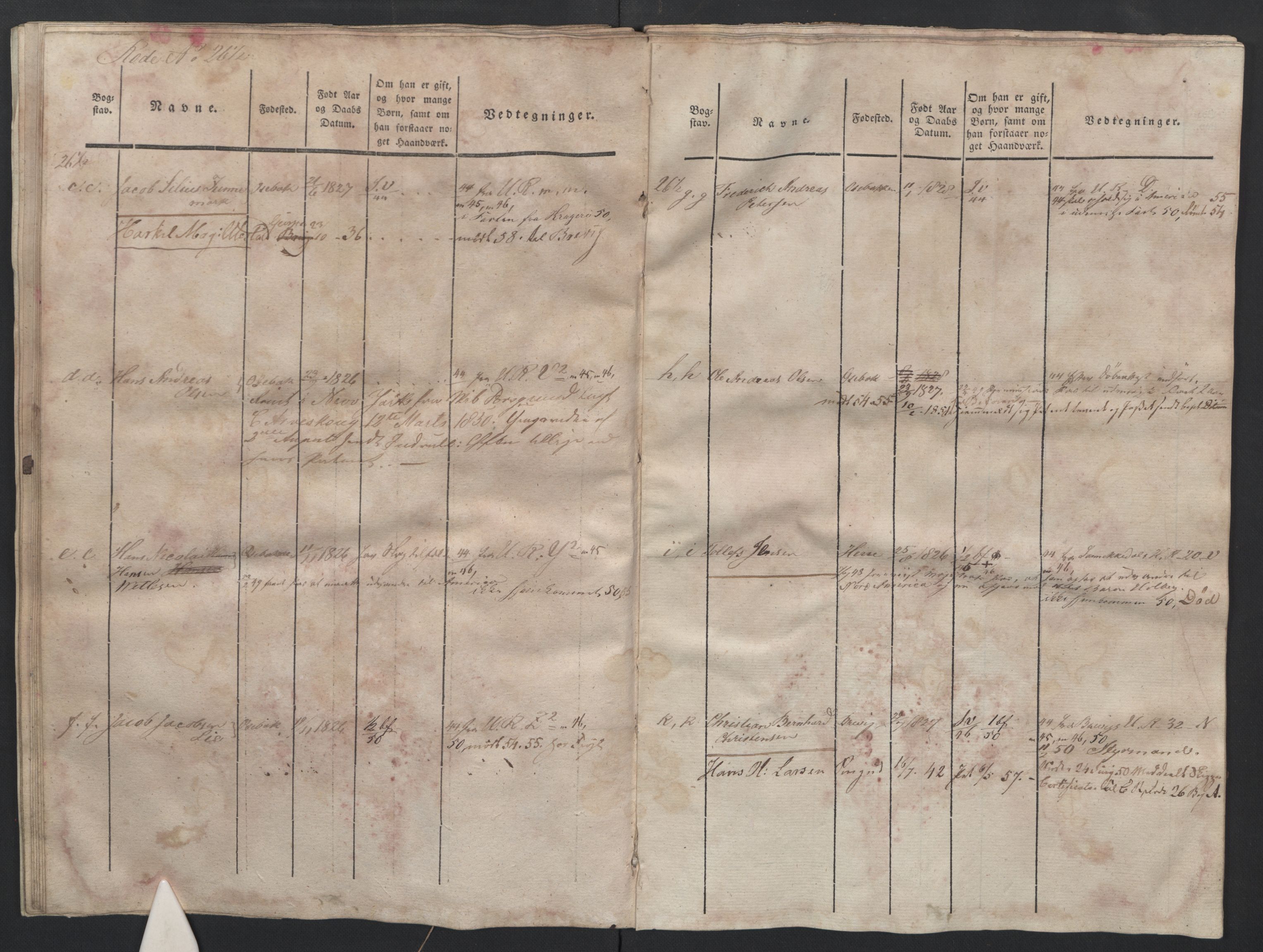 Porsgrunn innrulleringskontor, AV/SAKO-A-829/F/Fa/L0001: Hovedruller, ungdomsruller og ekstraruller, 1800, s. 108