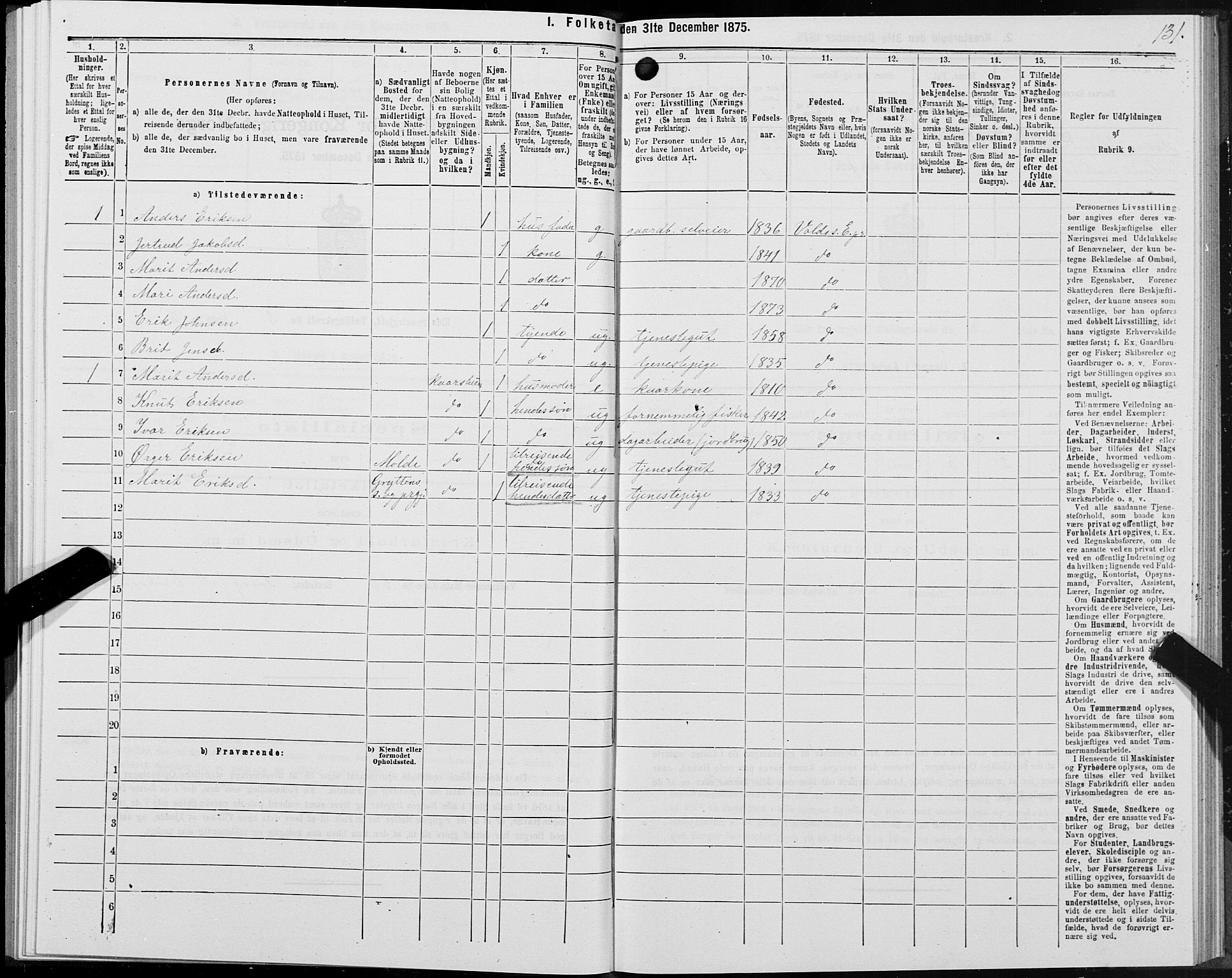 SAT, Folketelling 1875 for 1538P Eid prestegjeld, 1875, s. 1131