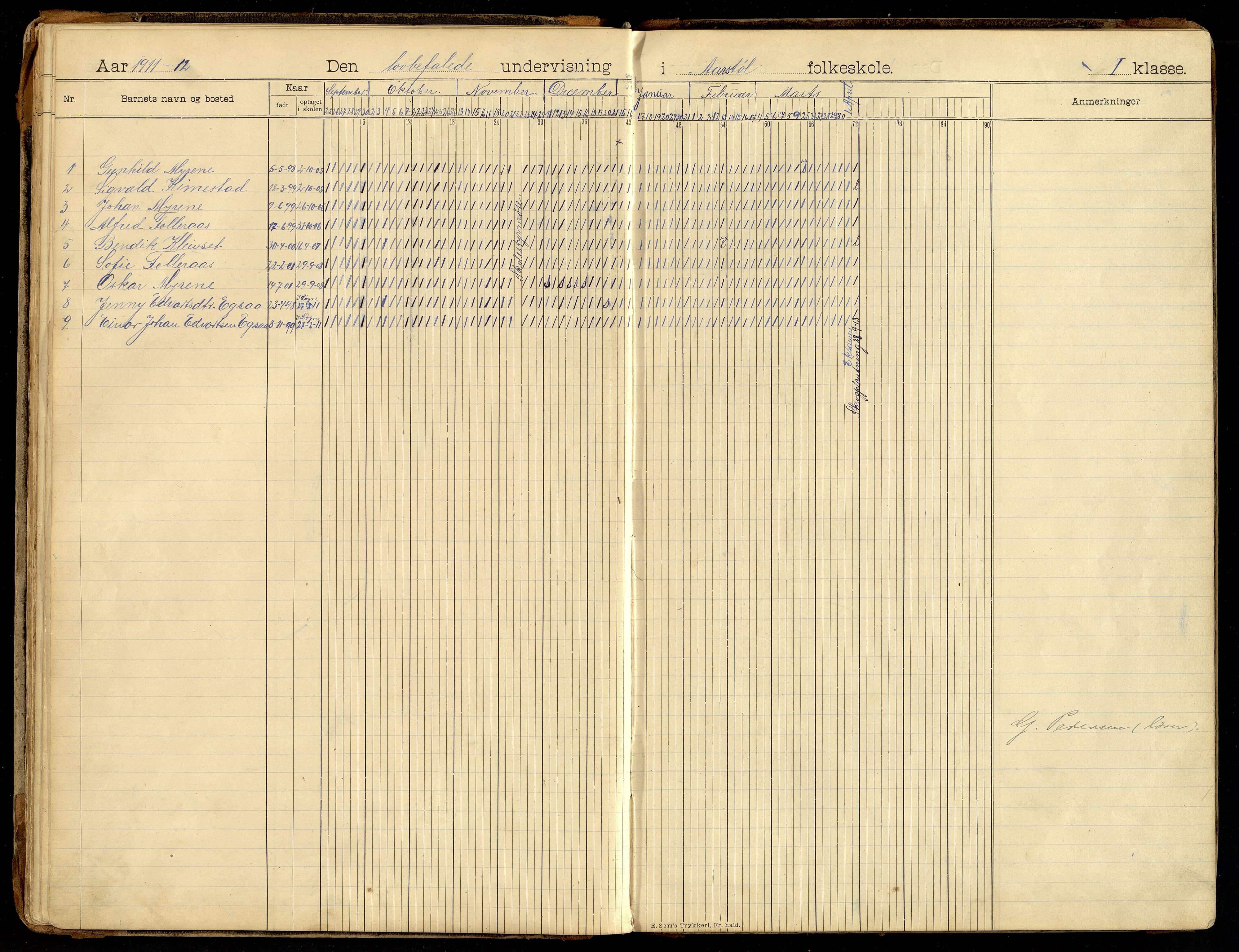 Søgne kommune - Årstøl, IKAV/1018SØ568/I/L0001: Dagbok for Årstøl (d), 1896-1956, s. 32-33