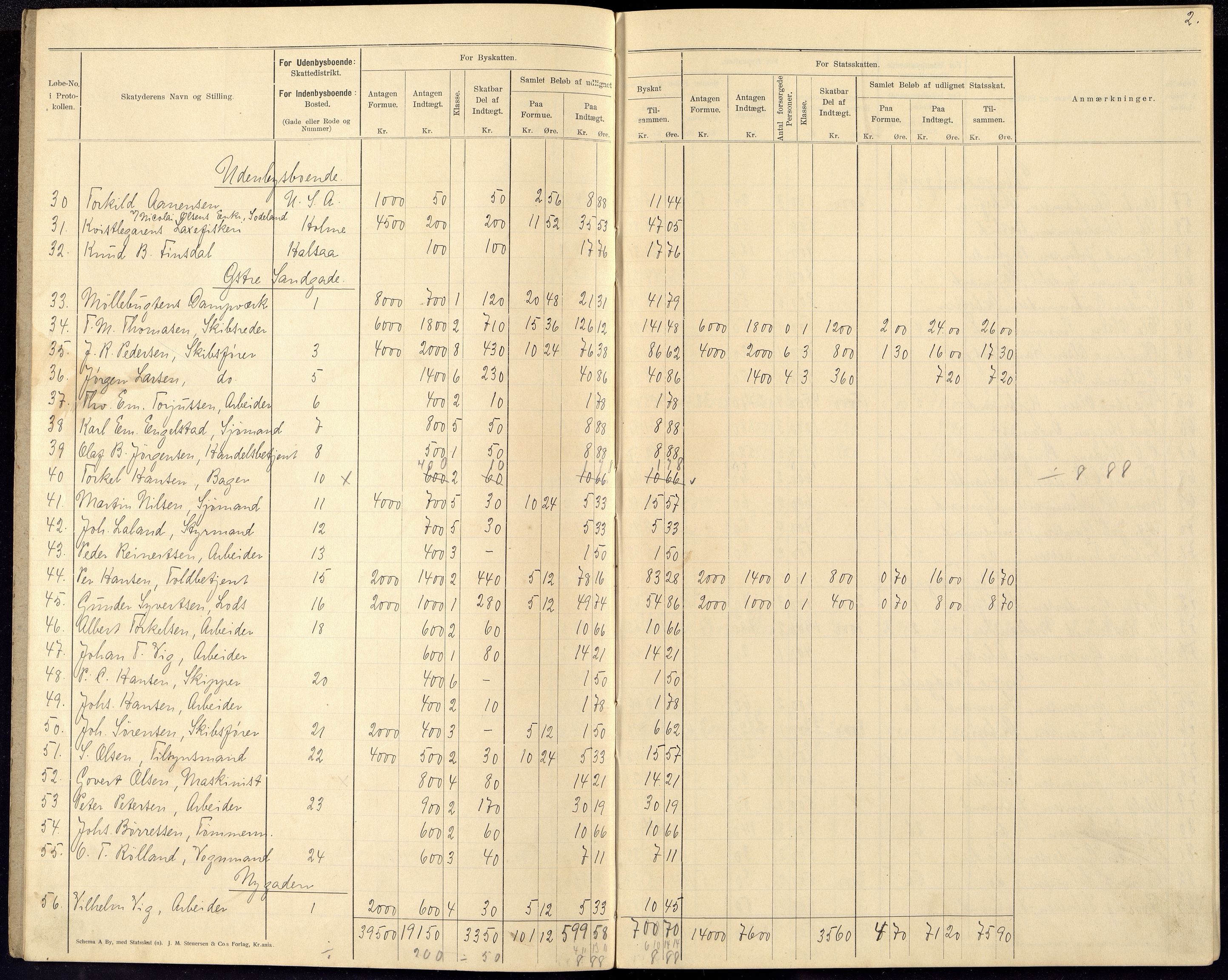 Mandal By - Ligningsnemnda, IKAV/1002MG310/G/L0004: Ligningsprotokoll, 1907