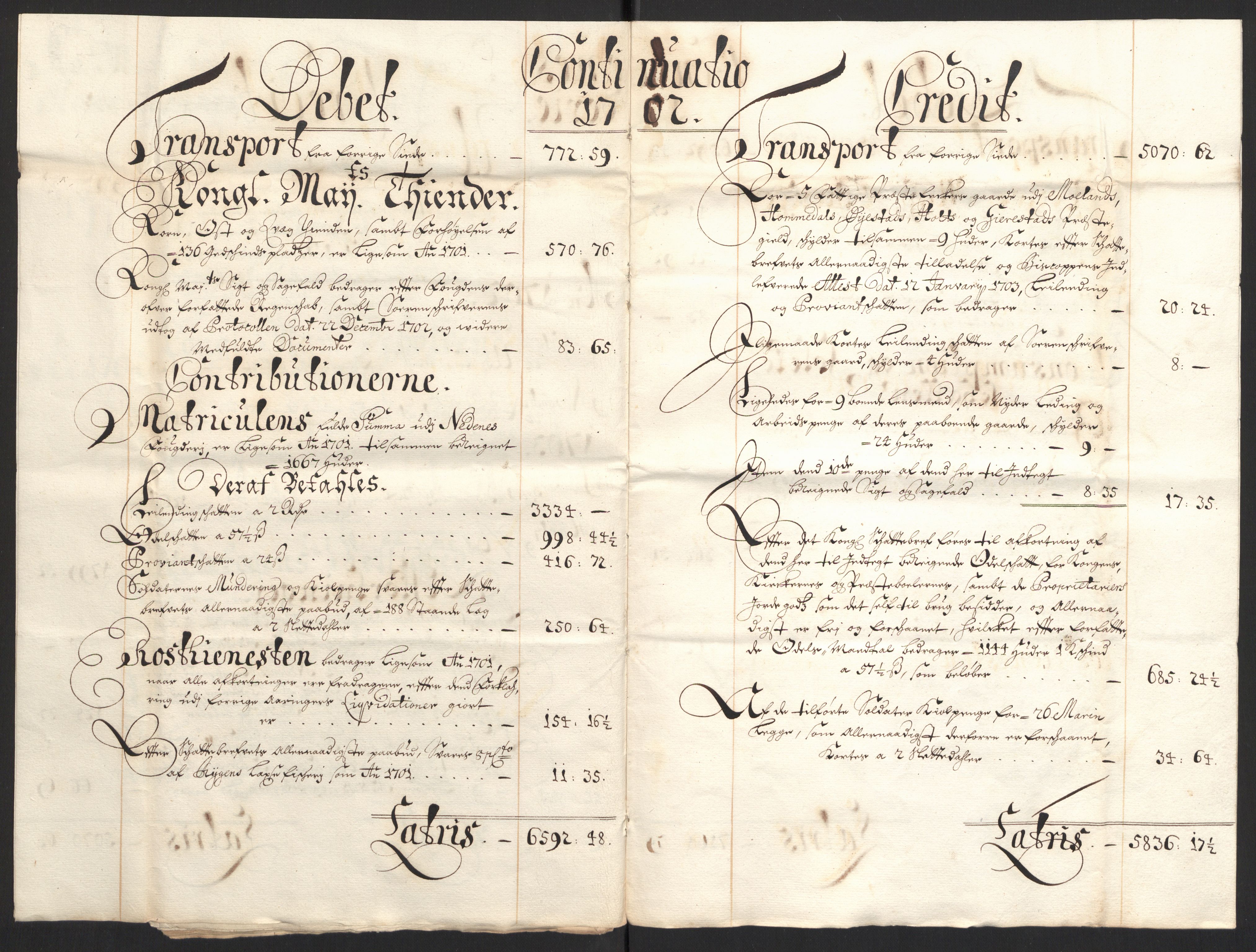 Rentekammeret inntil 1814, Reviderte regnskaper, Fogderegnskap, AV/RA-EA-4092/R39/L2316: Fogderegnskap Nedenes, 1702-1703, s. 16