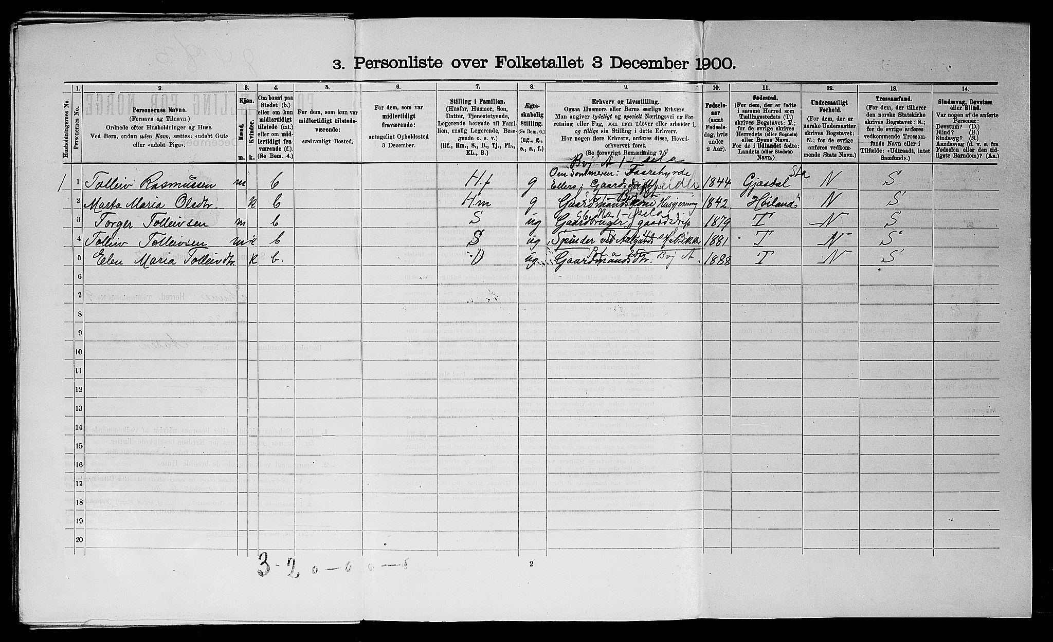 SAST, Folketelling 1900 for 1121 Time herred, 1900, s. 877