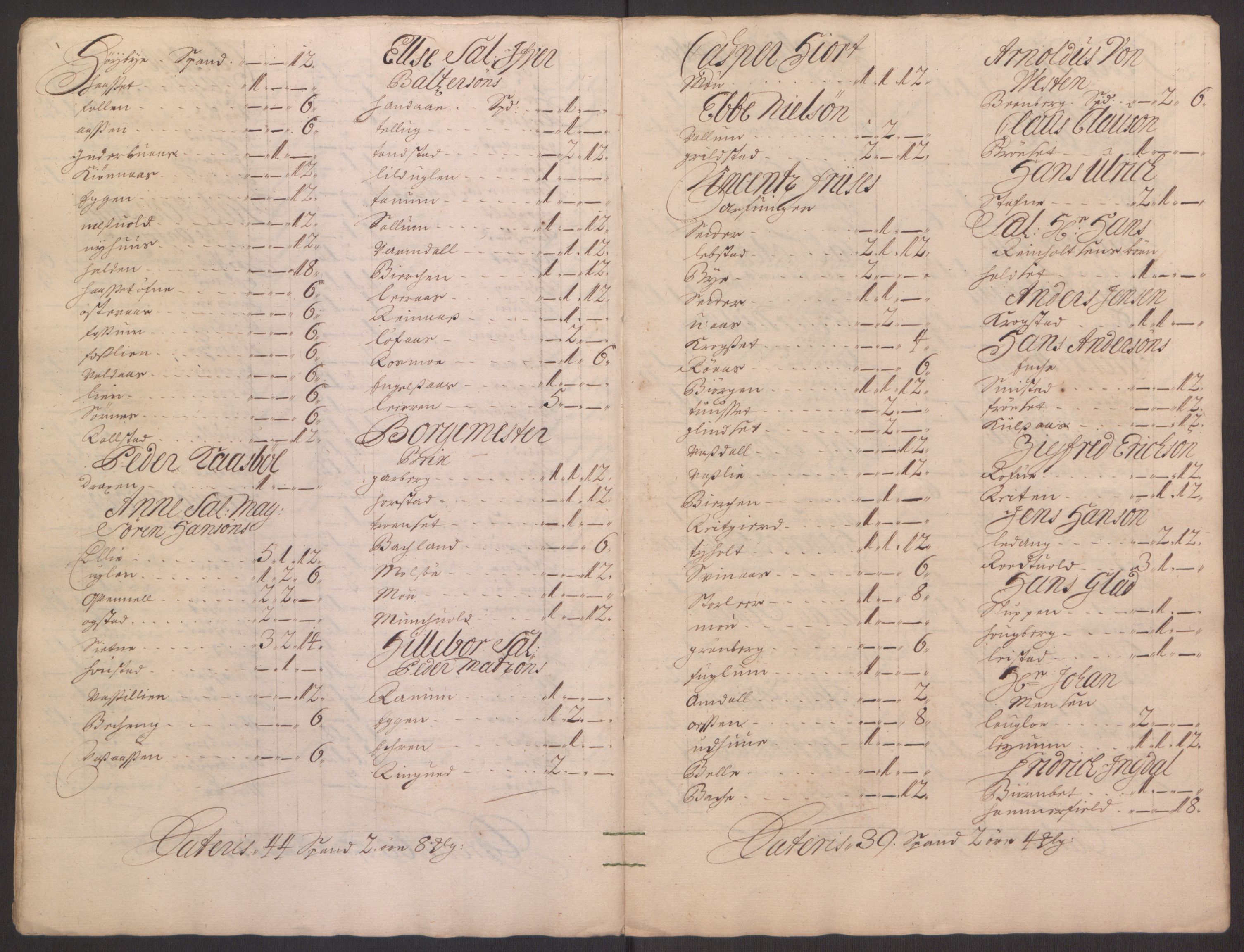 Rentekammeret inntil 1814, Reviderte regnskaper, Fogderegnskap, AV/RA-EA-4092/R61/L4103: Fogderegnskap Strinda og Selbu, 1691-1692, s. 302