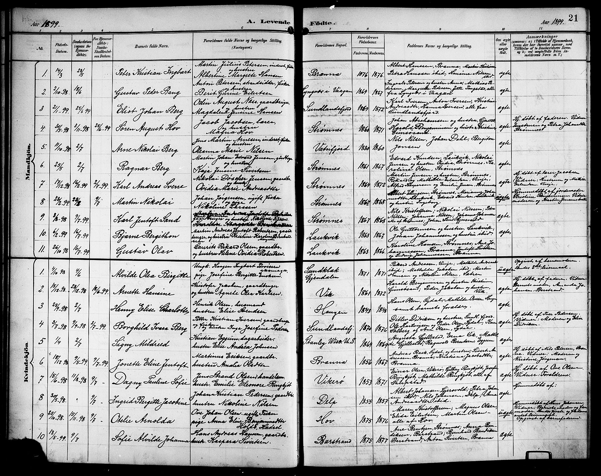 Ministerialprotokoller, klokkerbøker og fødselsregistre - Nordland, SAT/A-1459/876/L1105: Klokkerbok nr. 876C04, 1896-1914, s. 21