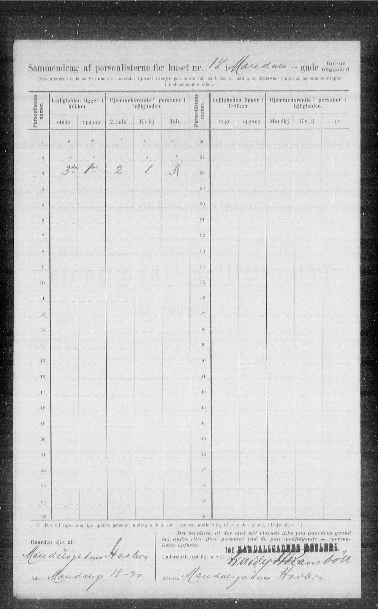 OBA, Kommunal folketelling 1.2.1907 for Kristiania kjøpstad, 1907, s. 30795