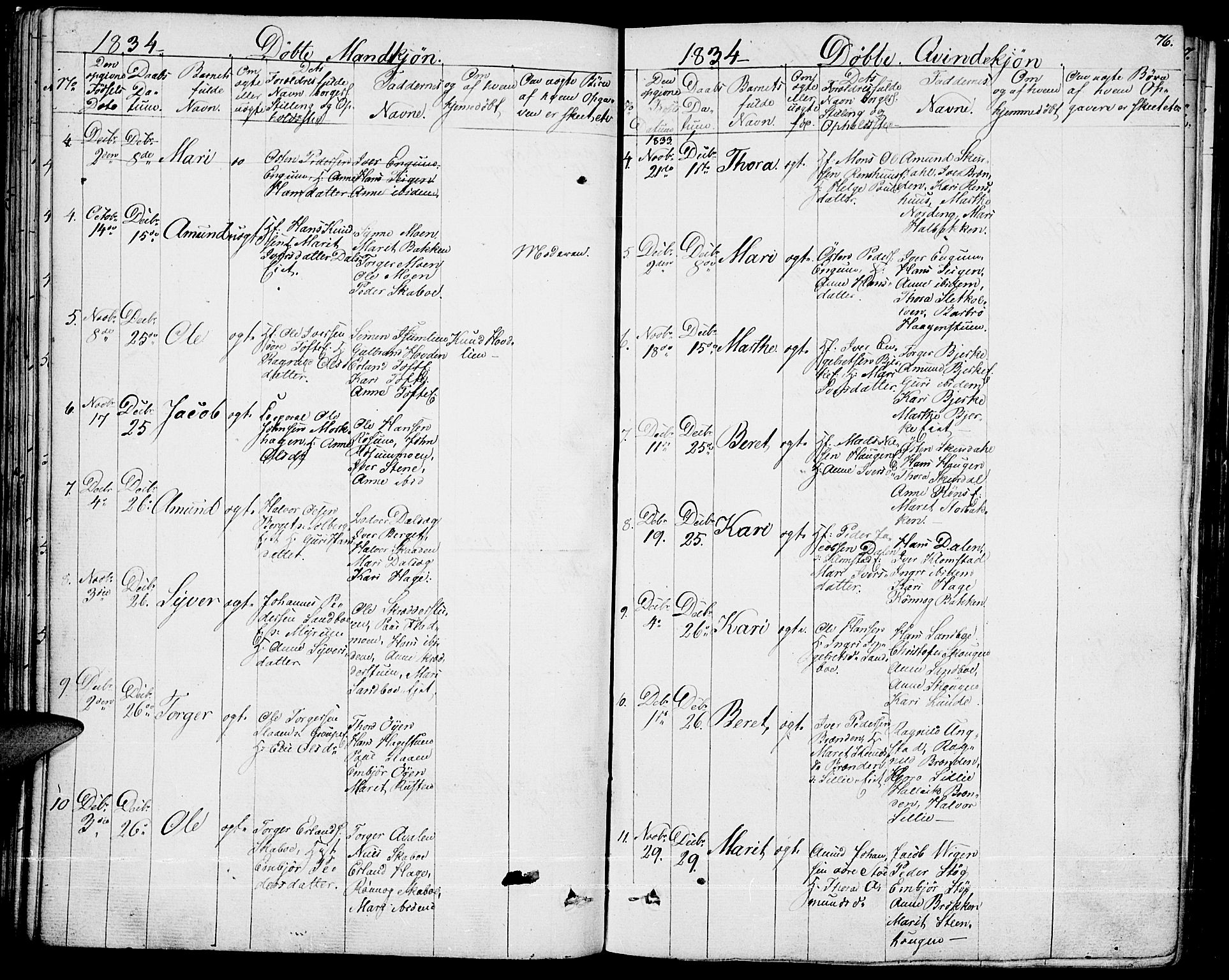 Fron prestekontor, AV/SAH-PREST-078/H/Ha/Haa/L0003: Ministerialbok nr. 3, 1828-1838, s. 76