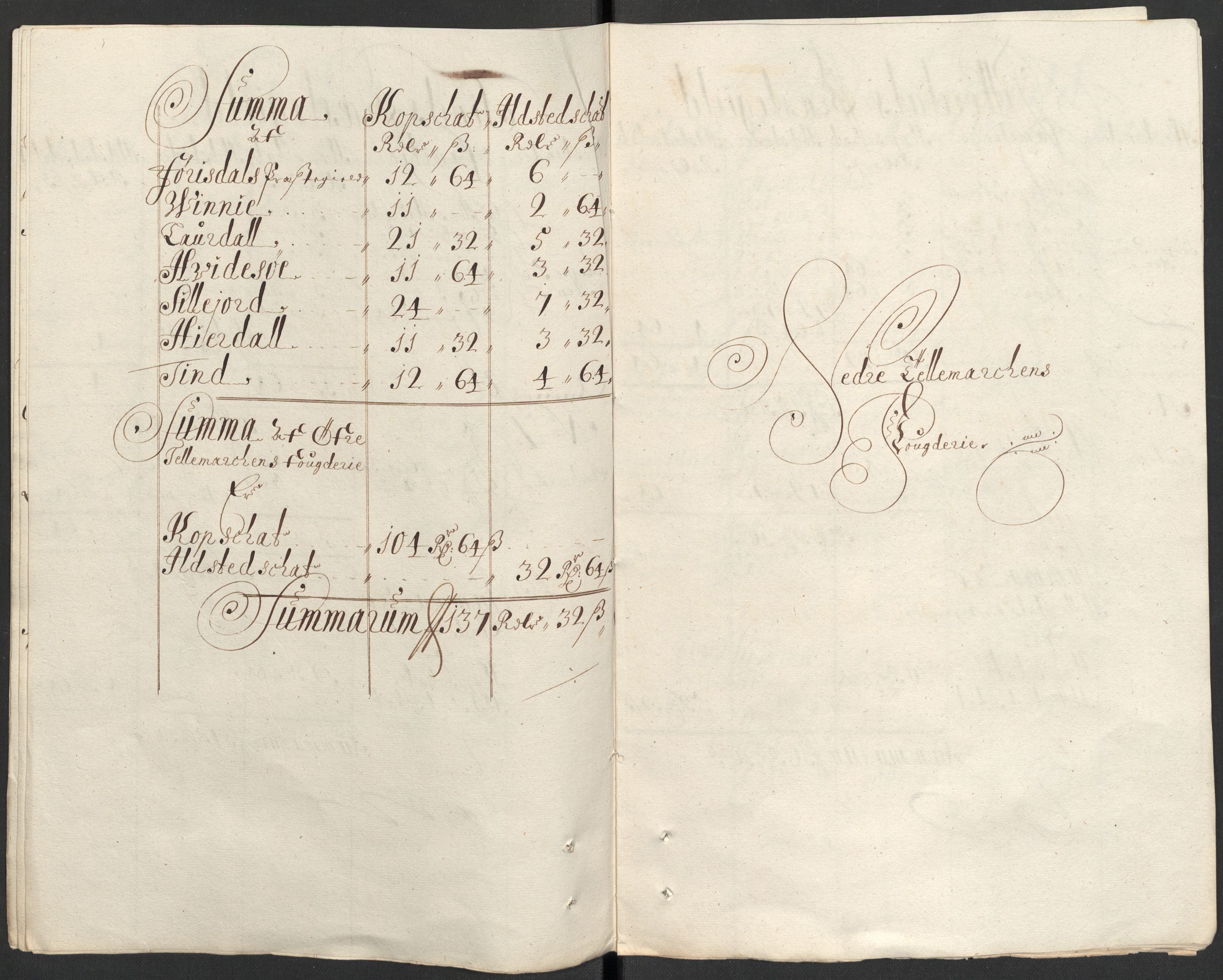 Rentekammeret inntil 1814, Reviderte regnskaper, Fogderegnskap, AV/RA-EA-4092/R35/L2087: Fogderegnskap Øvre og Nedre Telemark, 1687-1689, s. 374