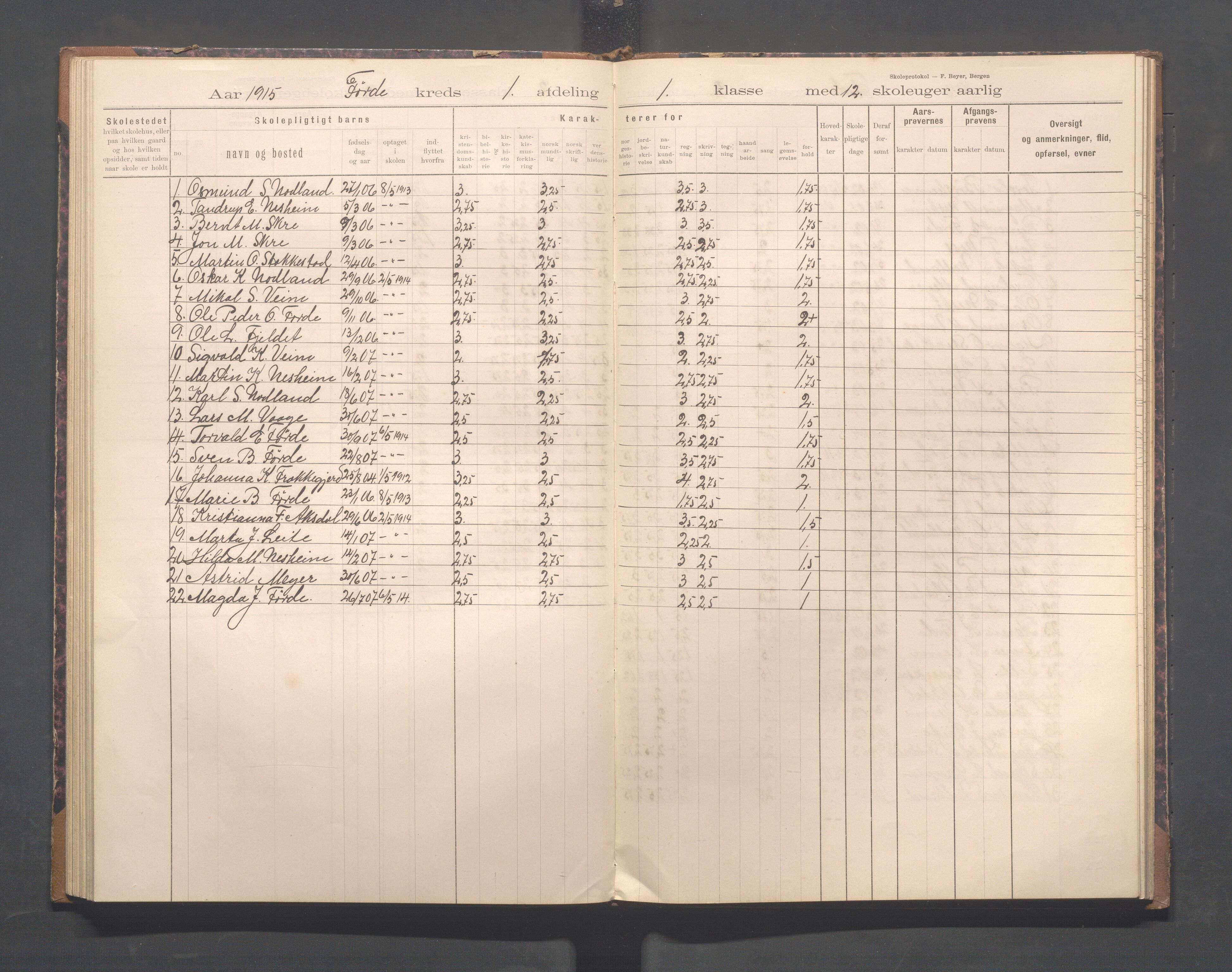 Avaldsnes kommune - Førre skole, IKAR/K-101713/H/L0001: Skoleprotokoll - Førde, Kolnes, 1897-1924, s. 52