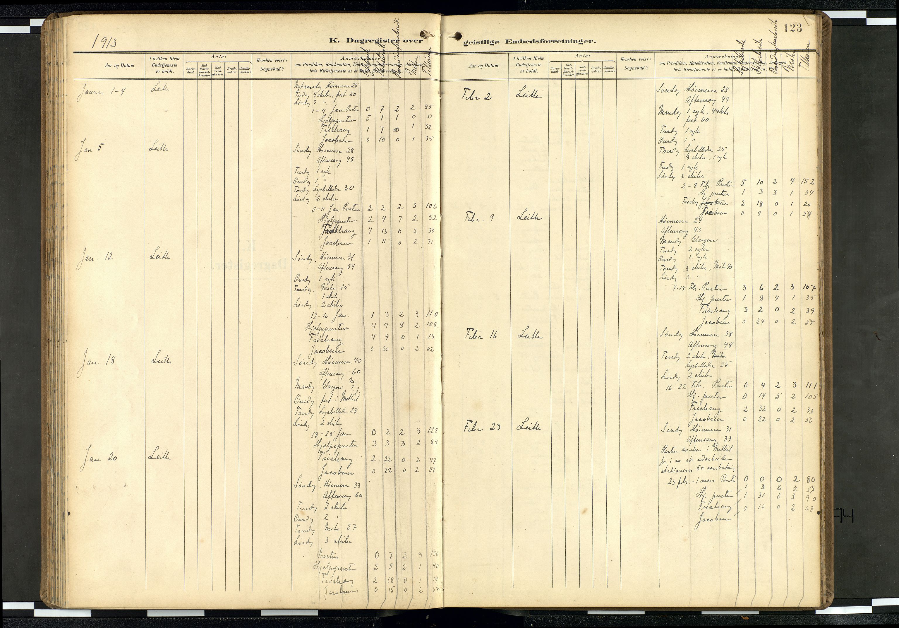 Den norske sjømannsmisjon i utlandet/Skotske havner (Leith, Glasgow), SAB/SAB/PA-0100/H/Ha/Haa/L0004: Ministerialbok nr. A 4, 1899-1949, s. 122b-123a