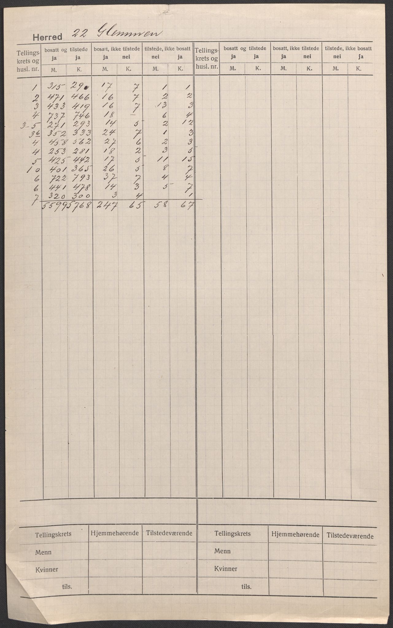 SAO, Folketelling 1920 for 0132 Glemmen herred, 1920, s. 1