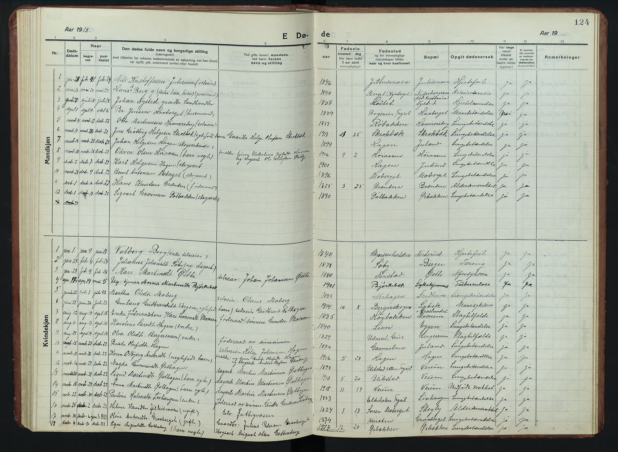 Elverum prestekontor, AV/SAH-PREST-044/H/Ha/Hab/L0011: Klokkerbok nr. 11, 1915-1947, s. 124