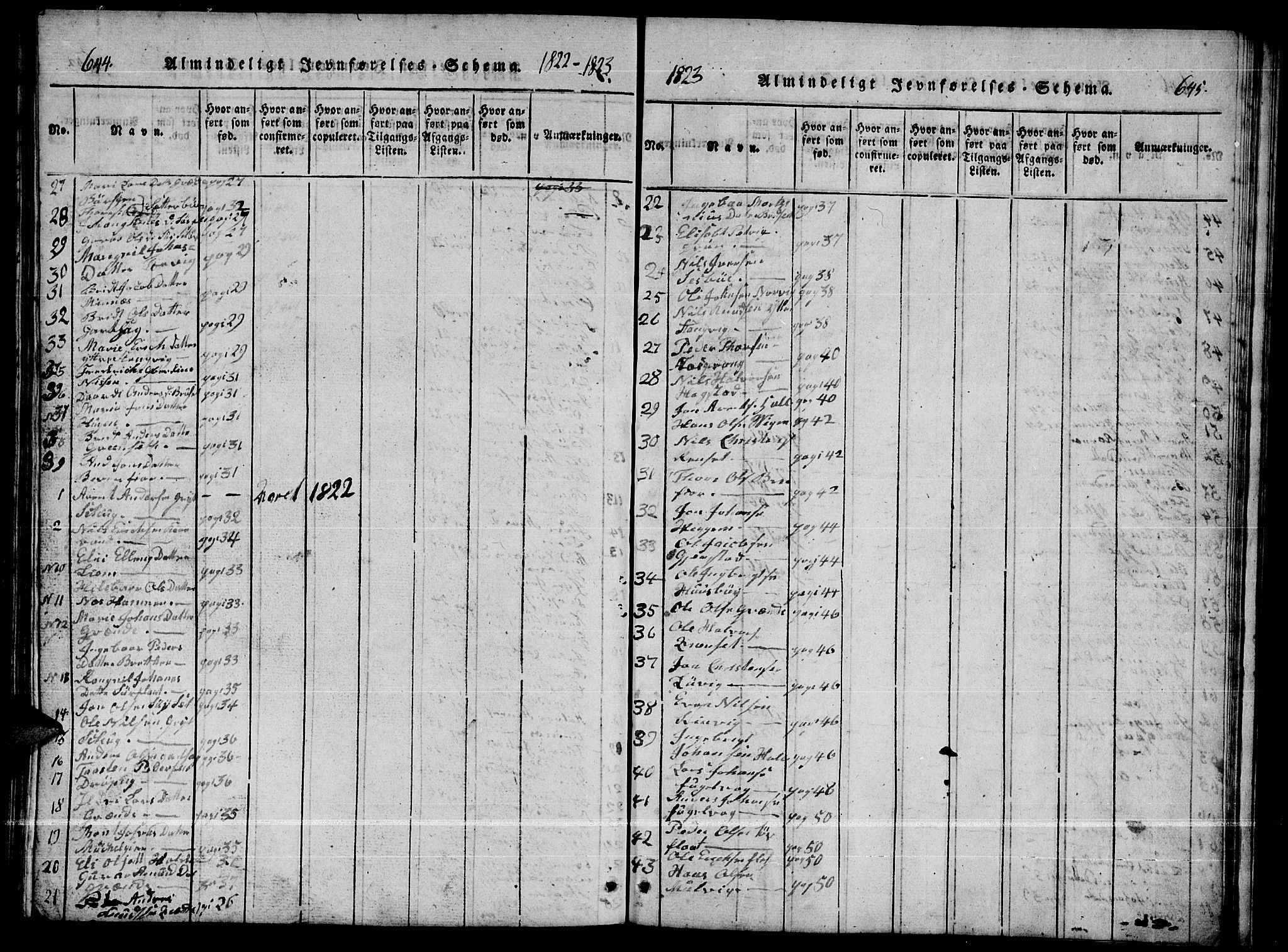 Ministerialprotokoller, klokkerbøker og fødselsregistre - Møre og Romsdal, AV/SAT-A-1454/592/L1031: Klokkerbok nr. 592C01, 1820-1833, s. 644-645