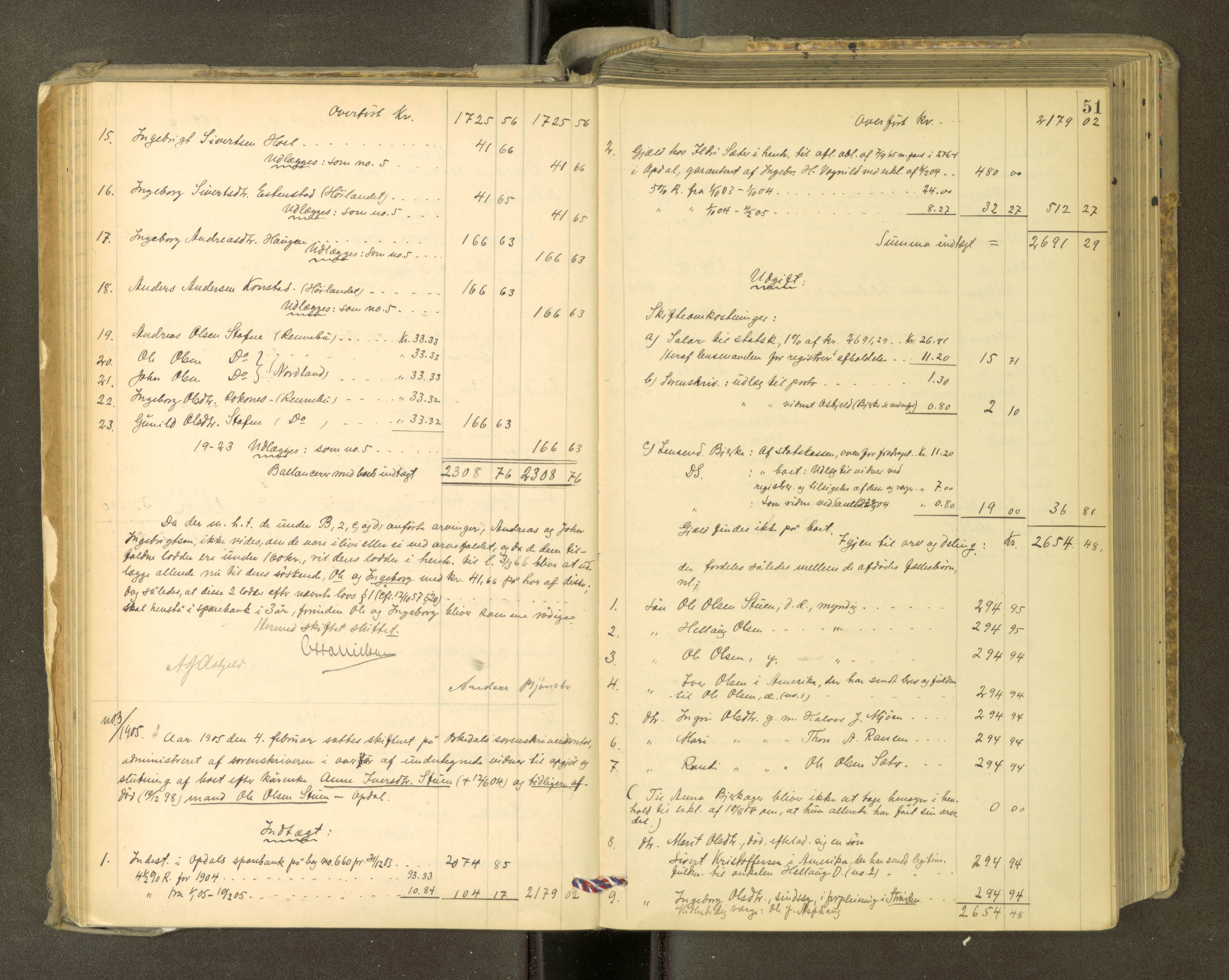 Orkdal sorenskriveri, AV/SAT-A-4169/1/3/3Aa/L0015: Skifteprotokoller, 1902-1915, s. 50b-51a