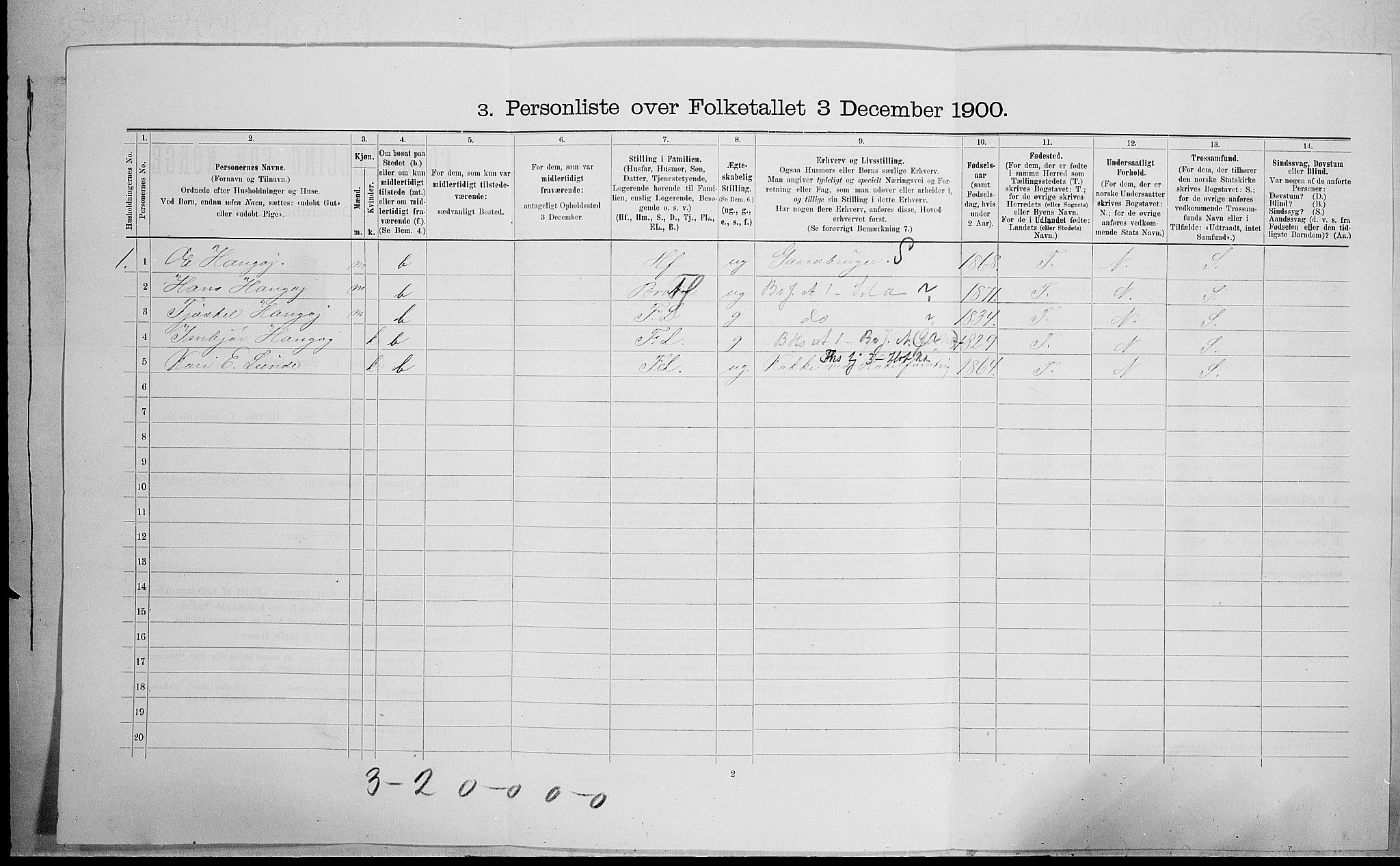 SAH, Folketelling 1900 for 0515 Vågå herred, 1900, s. 517