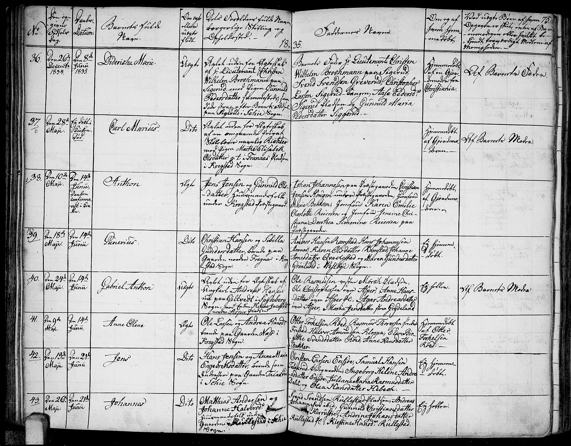 Kråkstad prestekontor Kirkebøker, AV/SAO-A-10125a/F/Fa/L0004: Ministerialbok nr. I 4, 1825-1837, s. 75