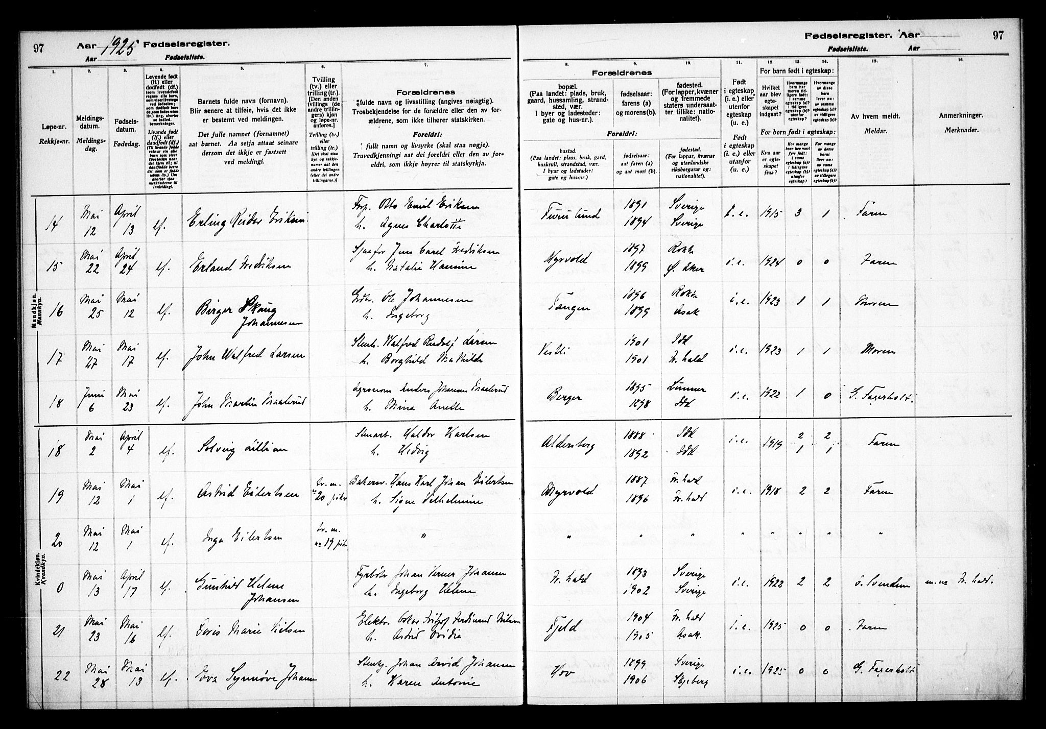 Idd prestekontor Kirkebøker, AV/SAO-A-10911/J/Ja/L0001: Fødselsregister nr. I 1, 1916-1937, s. 97