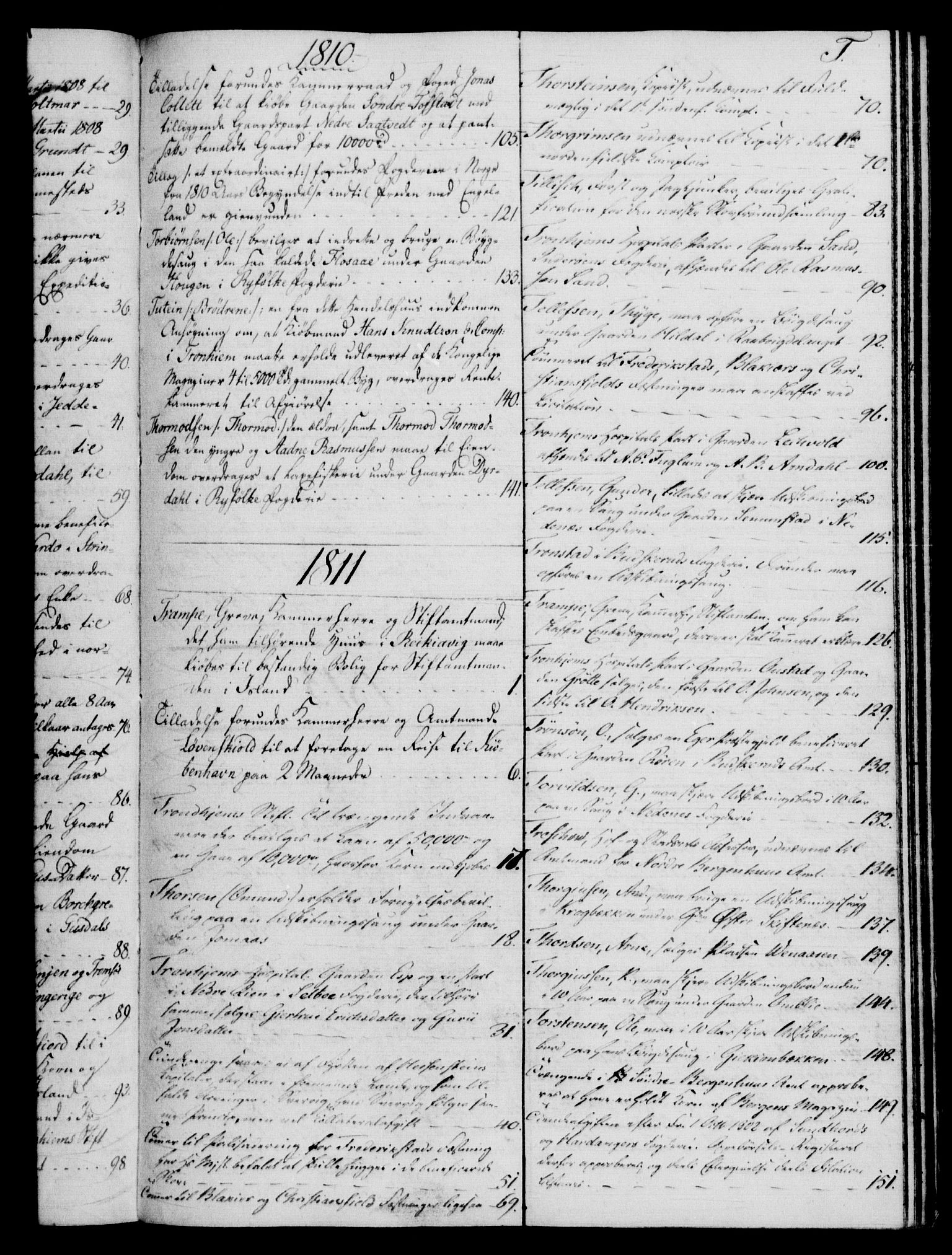 Rentekammeret, Kammerkanselliet, RA/EA-3111/G/Gf/Gfb/L0016: Register til norske relasjons- og resolusjonsprotokoller (merket RK 52.111), 1801-1814, s. 171