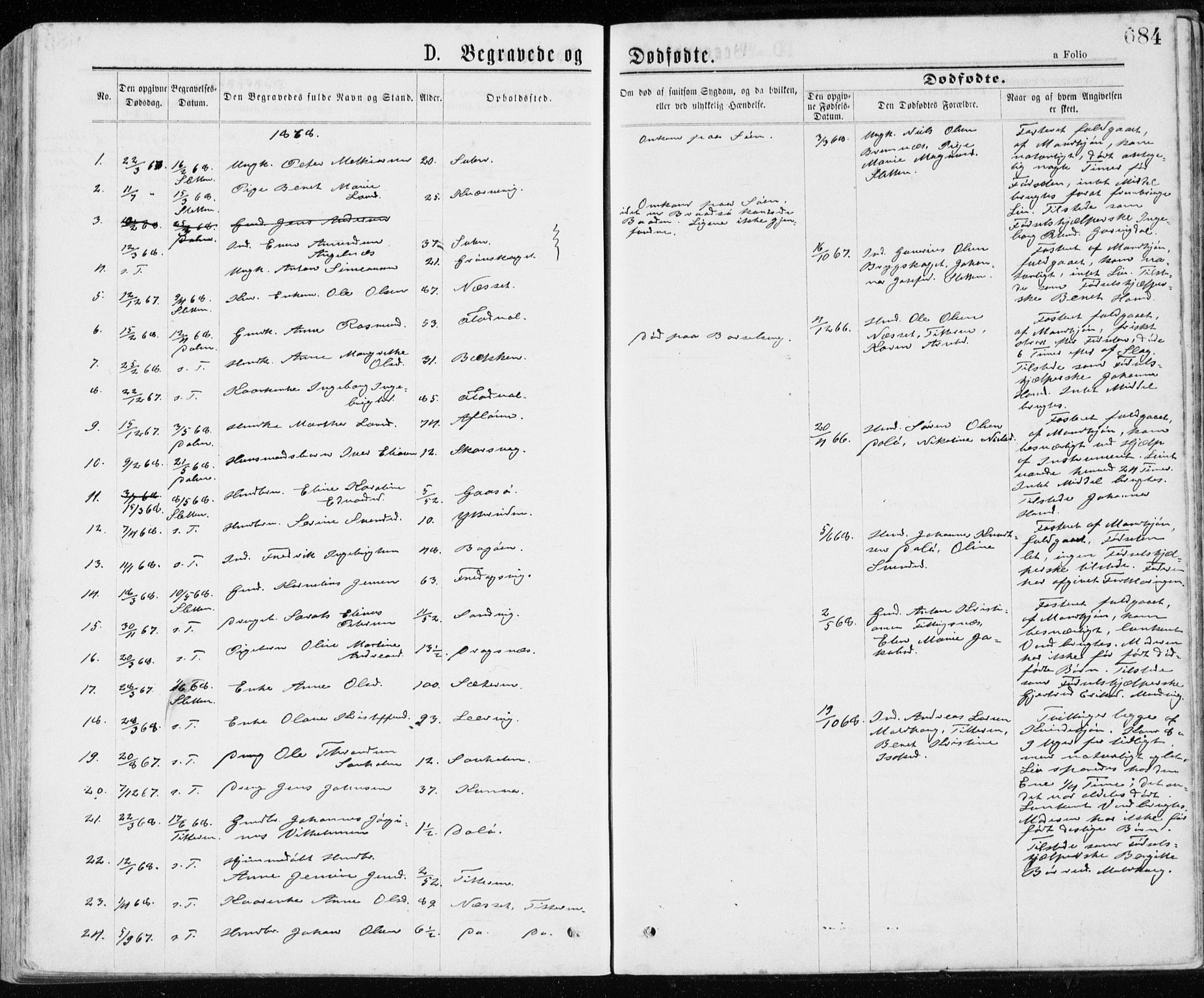 Ministerialprotokoller, klokkerbøker og fødselsregistre - Sør-Trøndelag, SAT/A-1456/640/L0576: Ministerialbok nr. 640A01, 1846-1876, s. 684