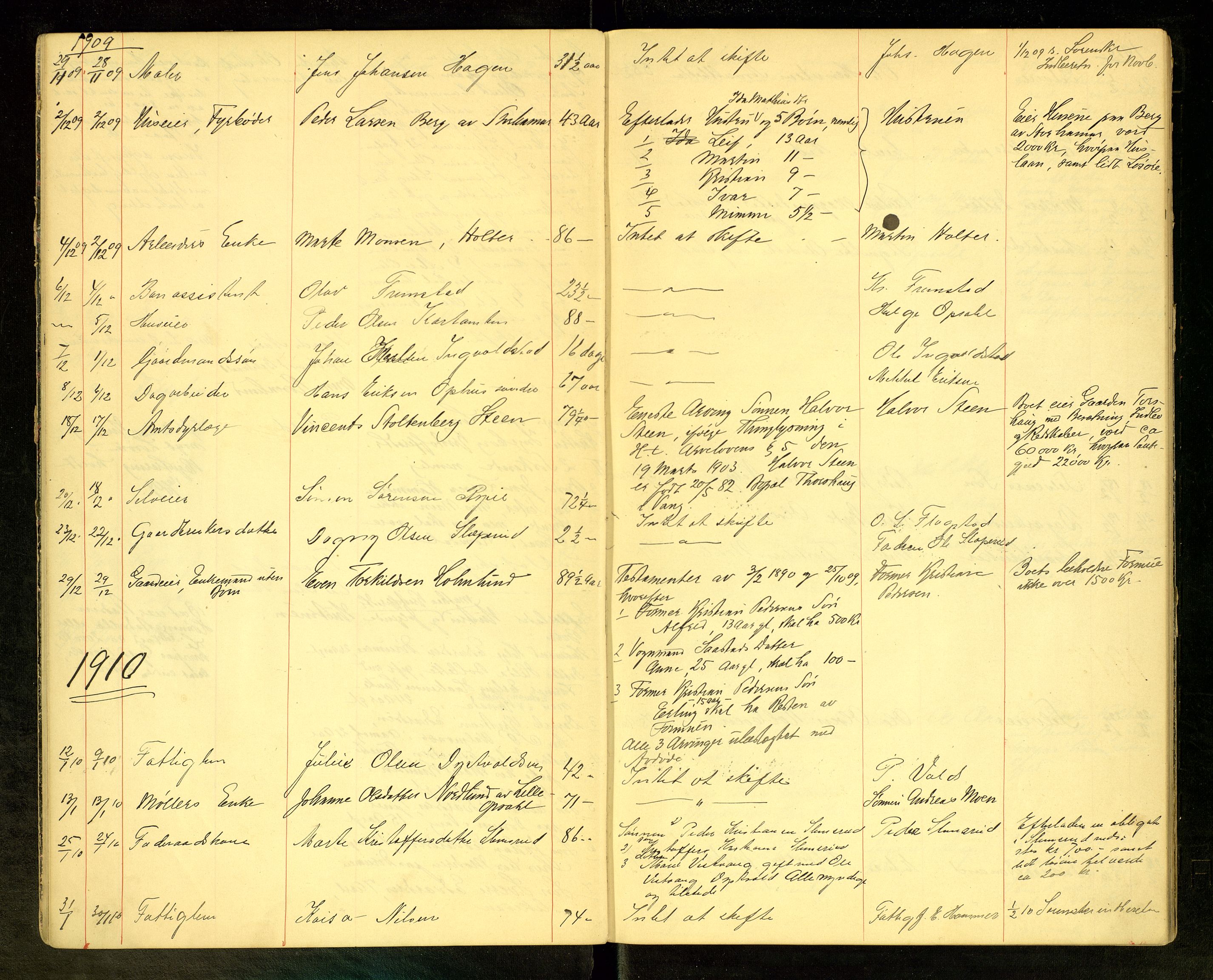 Vang, Hedmark, lensmannskontor, AV/SAH-LHV-018/H/Ha/L0006: Dødsfallsprotokoll, 1908-1915