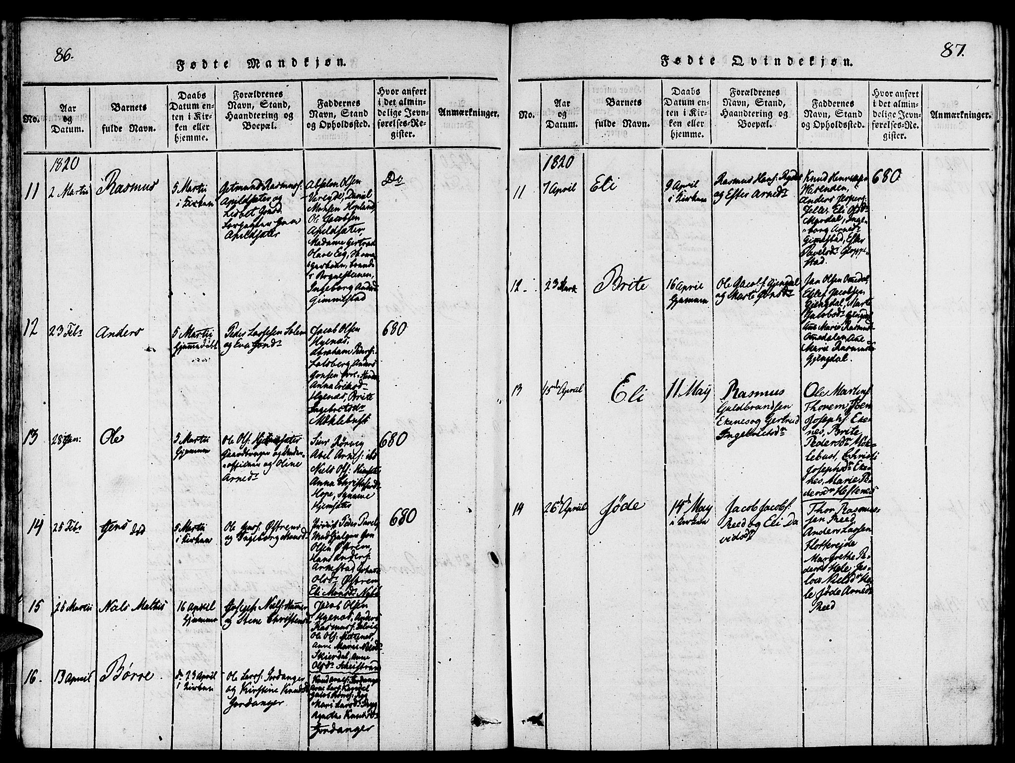 Gloppen sokneprestembete, AV/SAB-A-80101/H/Hab/Haba/L0001: Klokkerbok nr. A 1, 1816-1827, s. 86-87